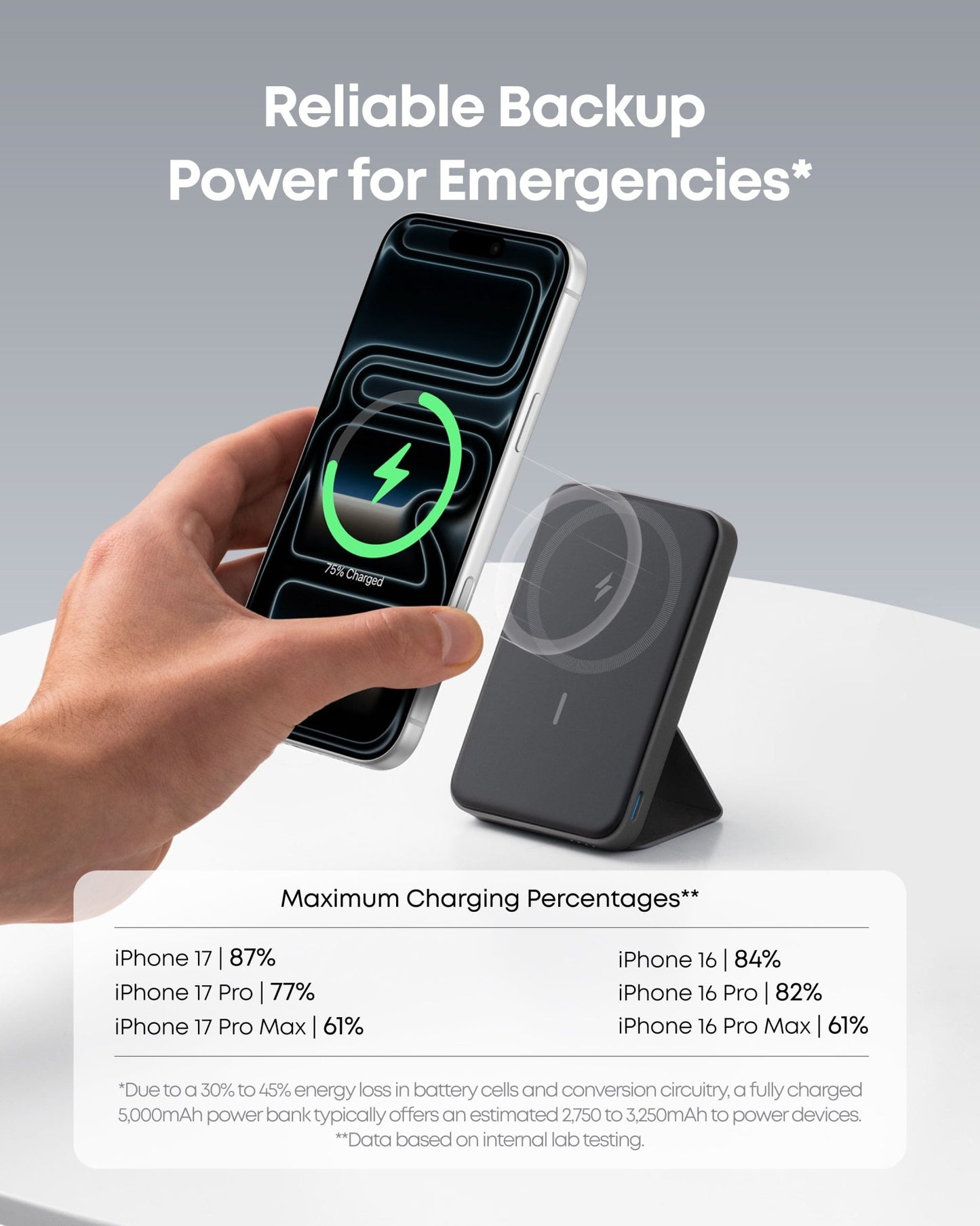 Anker 622 Magnetic Battery MagGo in Dolomite White, portable magnetic charging device with sleek design and compact form.
