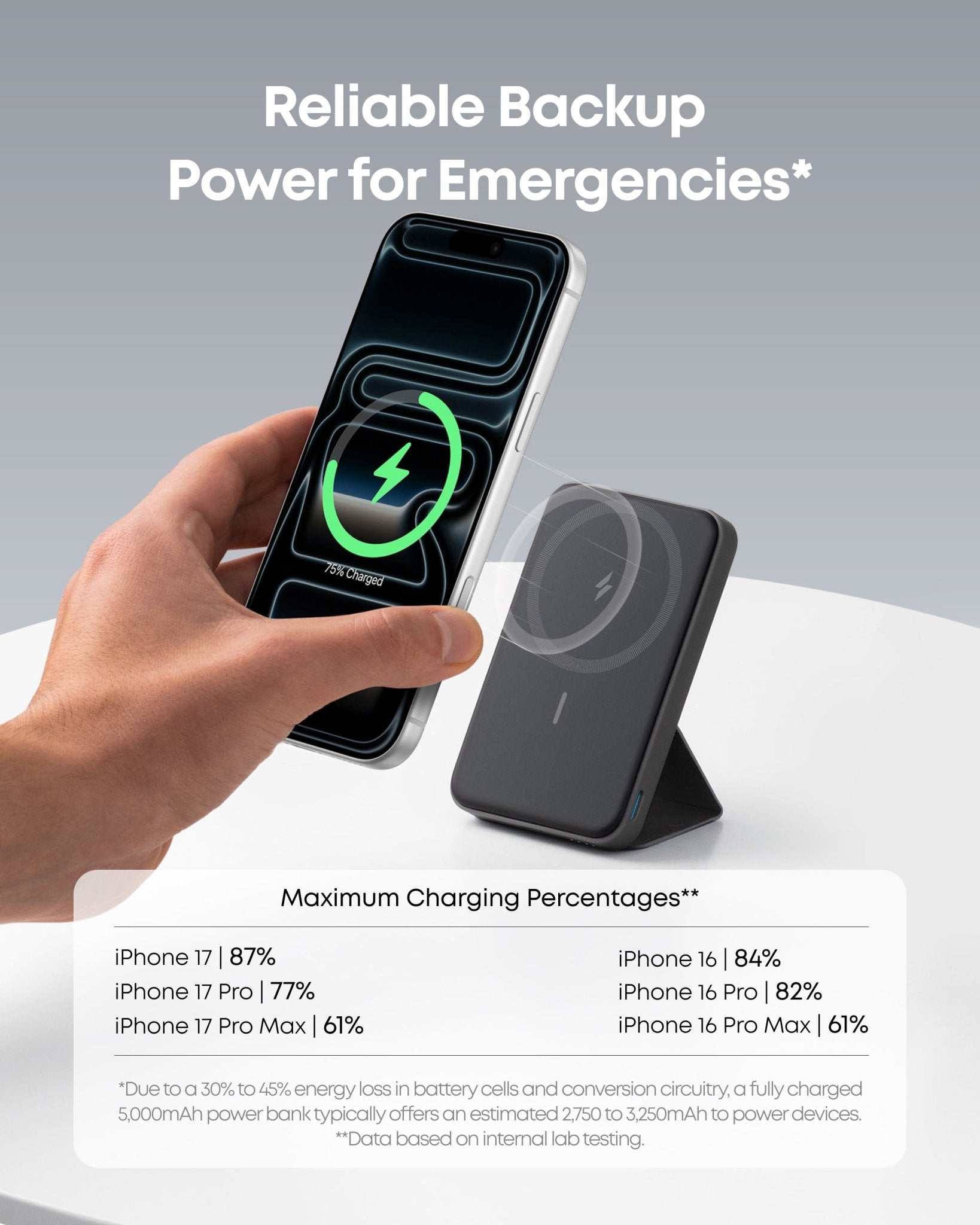 Anker 622 Magnetic Battery MagGo in Dolomite White, portable magnetic charging device with sleek design and compact form.