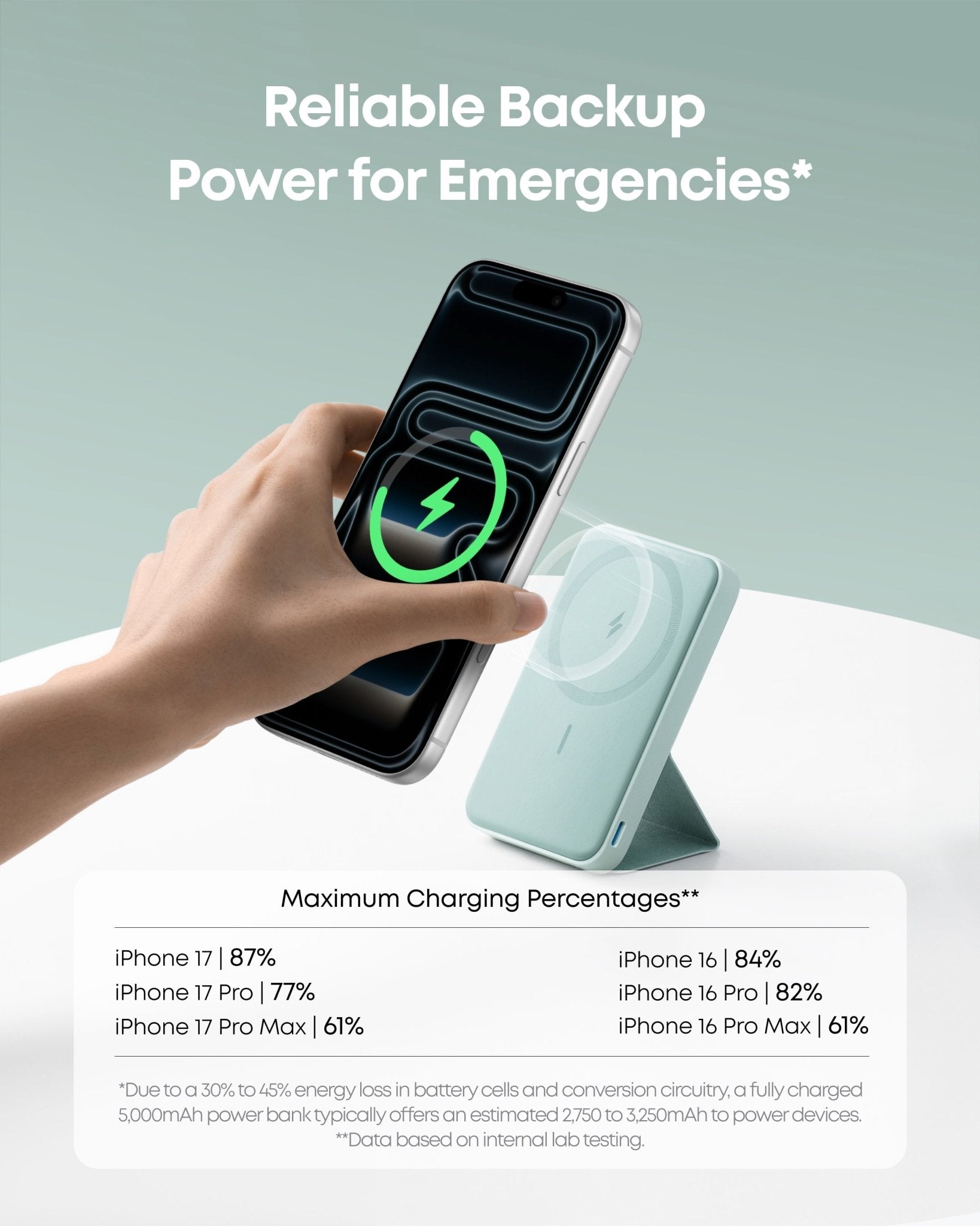 Anker 622 Magnetic Battery MagGo in Dolomite White, portable charging device with magnetic attachment for smartphones.