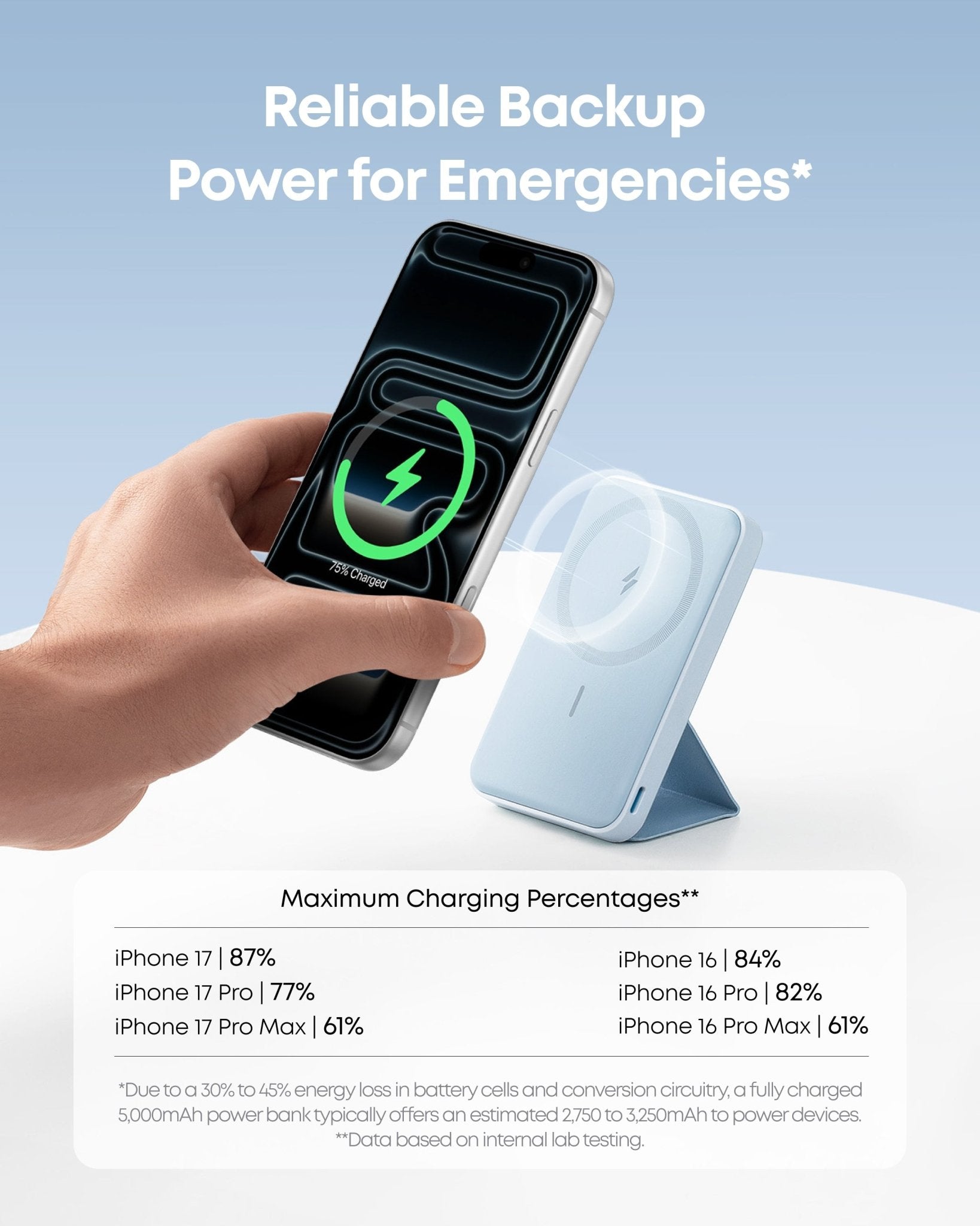 Anker 622 MagGo Magnetic Battery charging accessory in dolomite white showing the compact portable power bank with magnetic attachment