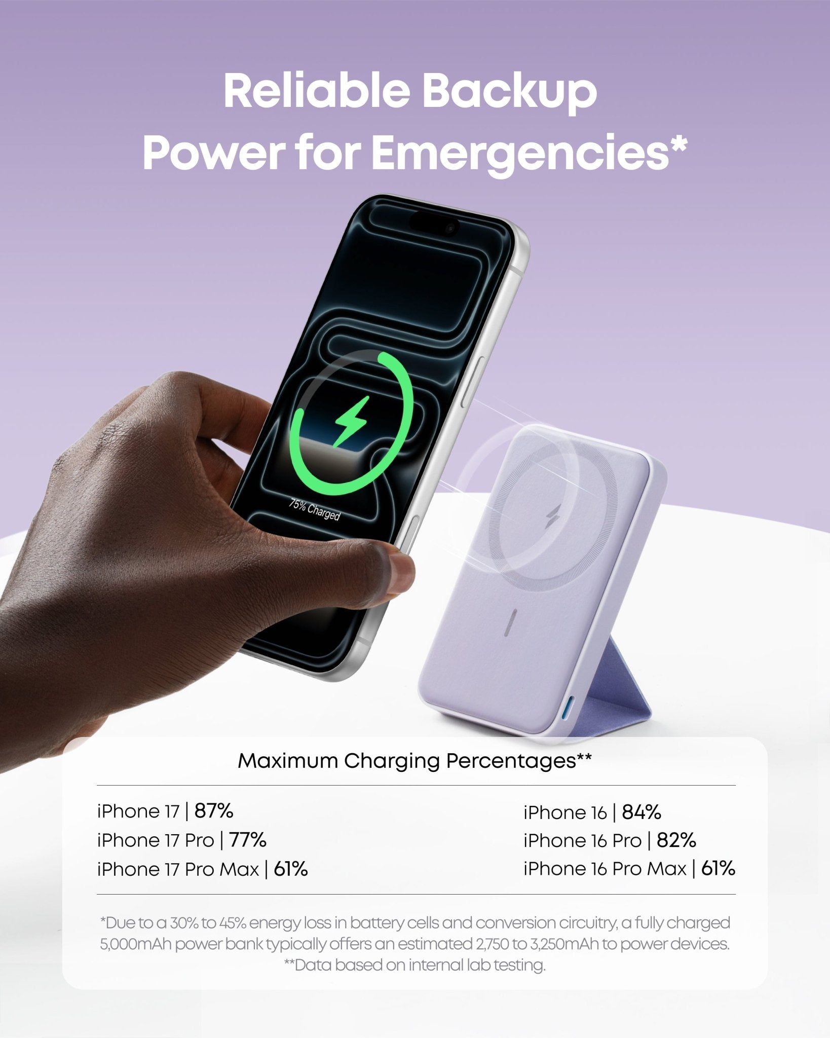 Anker 622 Magnetic Battery MagGo in dolomite white, compact portable charging device with magnetic attachment.