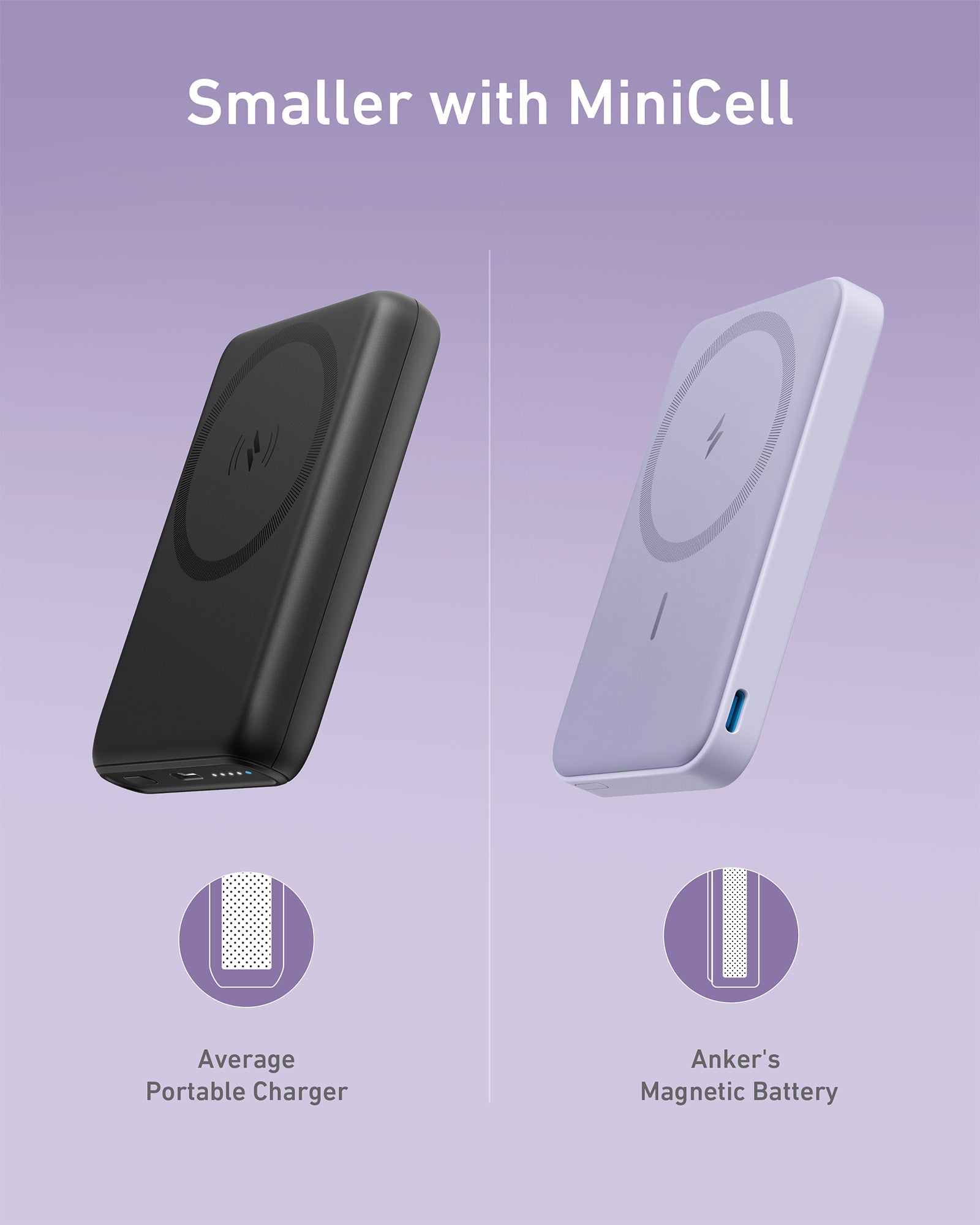 Anker 622 MagGo Magnetic Battery in Dolomite White, portable charging device with sleek design and magnetic attachment.