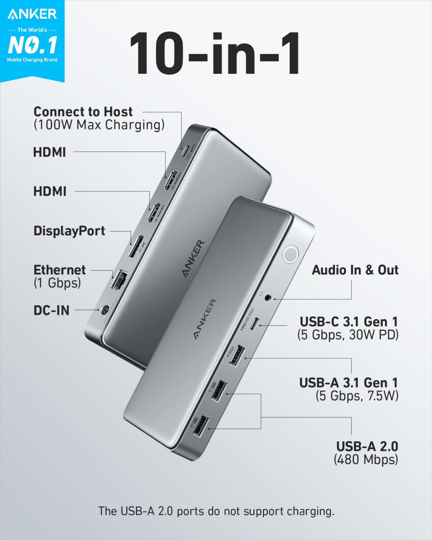 Anker 563 USB-C Docking Station in grey showing multiple ports for charging and connectivity, designed for versatile device support.