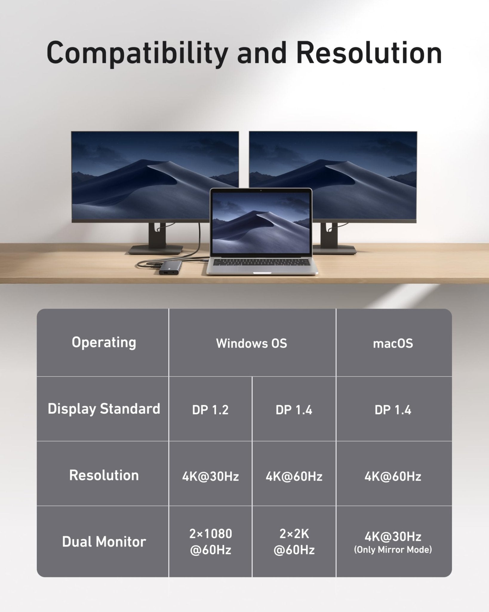Anker 565 USB-C Hub in grey showing ports and connection options for charging and data transfer, 11-in-1 connectivity device.