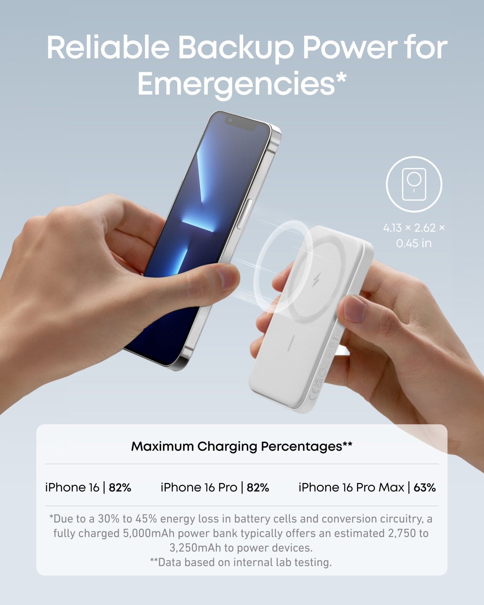 Anker 621 Magnetic Battery MagGo in Interstellar Gray, compact portable charging device with magnetic attachment for smartphones.