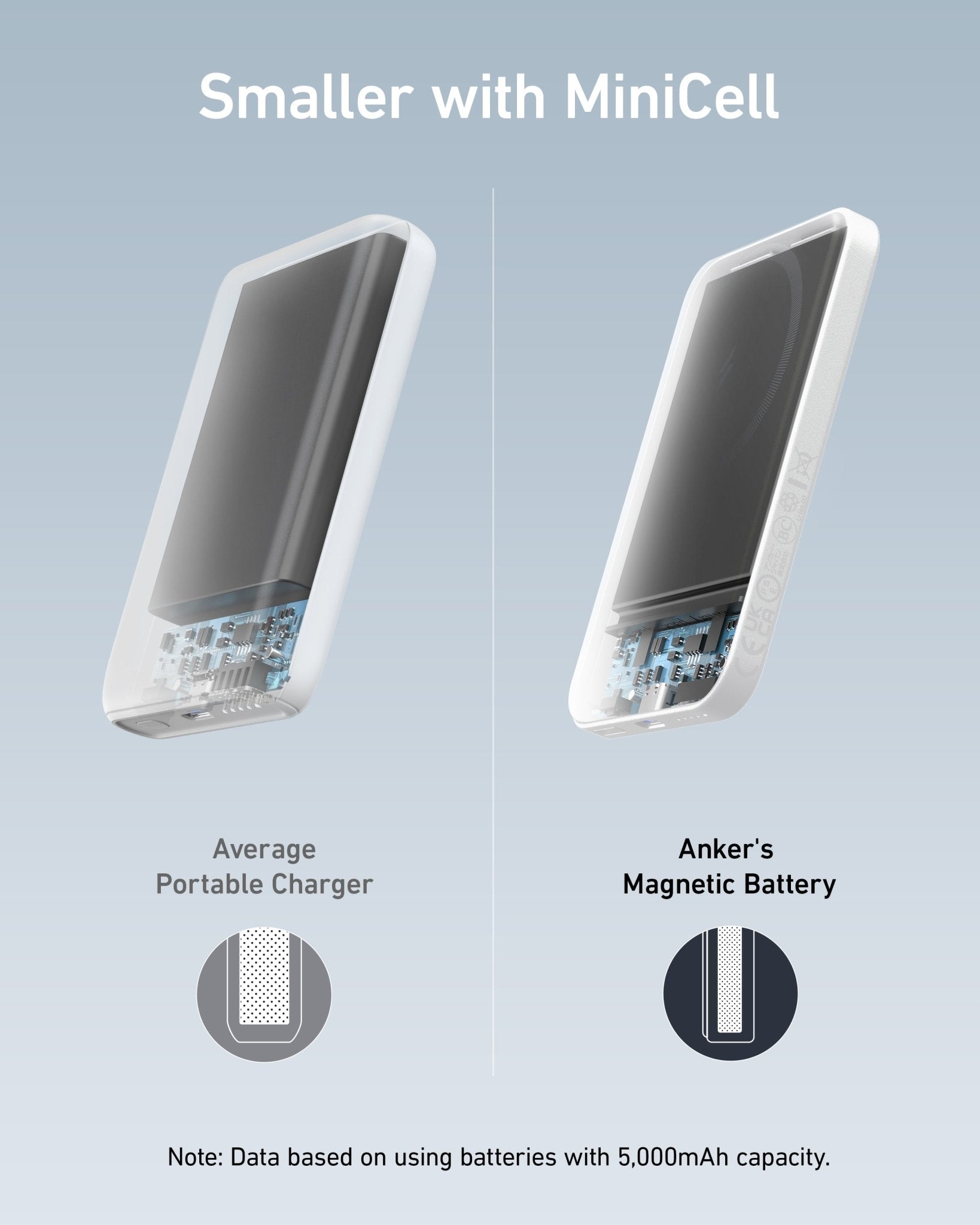 Anker 621 MagGo Magnetic Battery charging accessory in interstellar gray, designed for portable charging and convenience.