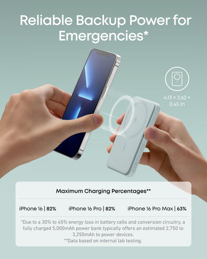 Anker 621 MagGo Magnetic Battery in Interstellar Gray, portable charging device with magnetic attachment for smartphones.