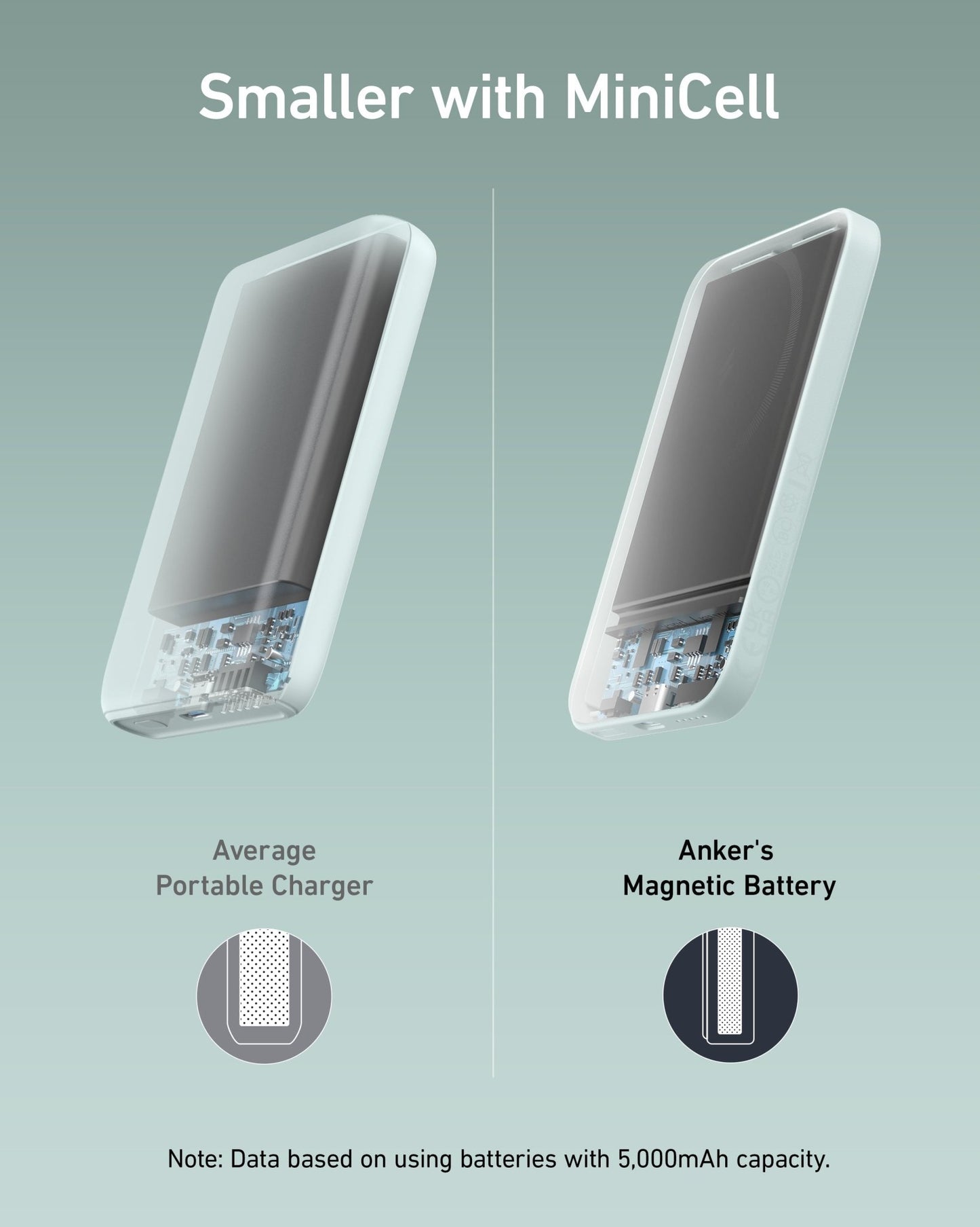 Anker 621 Magnetic Battery MagGo in Interstellar Gray showing compact portable charging device with magnetic attachment