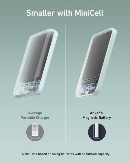 Anker 621 Magnetic Battery MagGo in Interstellar Gray showing compact portable charging device with magnetic attachment