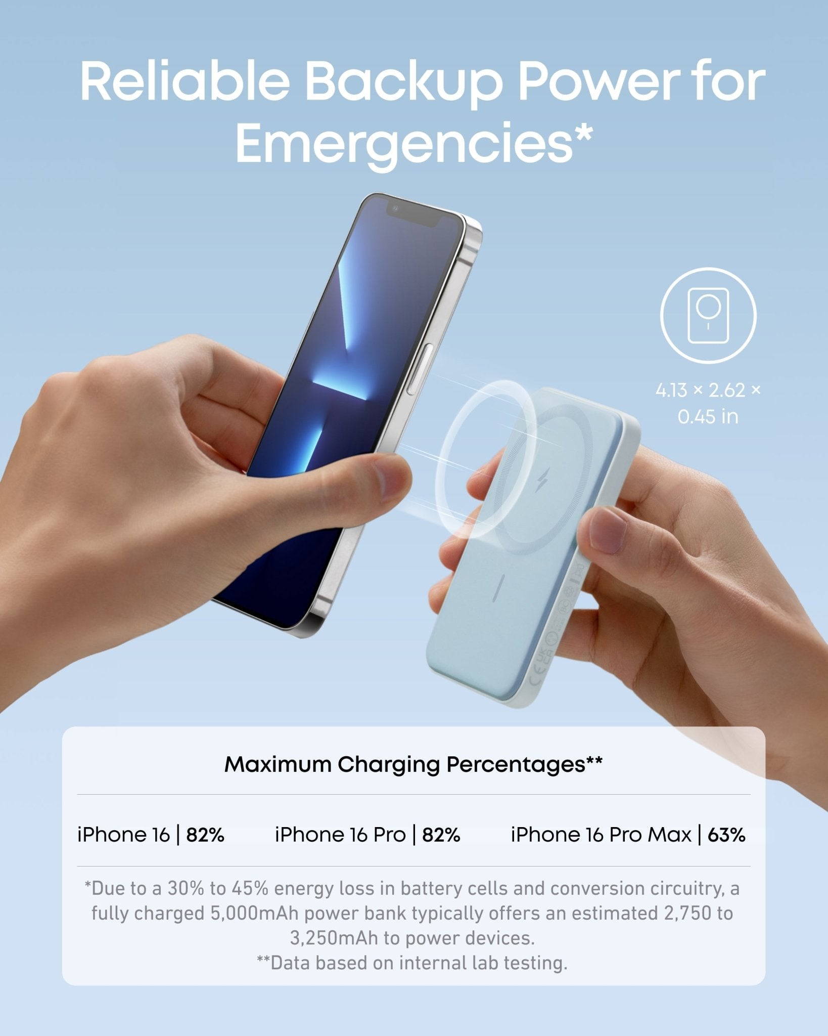 Anker 621 Magnetic Battery MagGo in interstellar gray, compact portable charging device with magnetic attachment for smartphones.