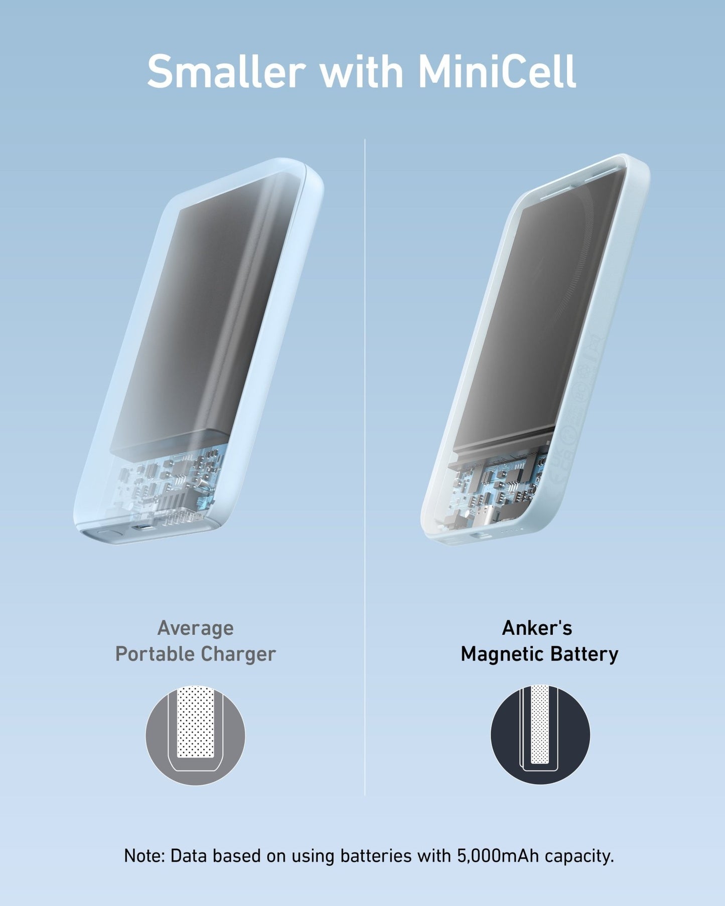 Anker 621 MagGo Magnetic Battery Charger in Interstellar Gray, compact and portable power bank with magnetic attachment.