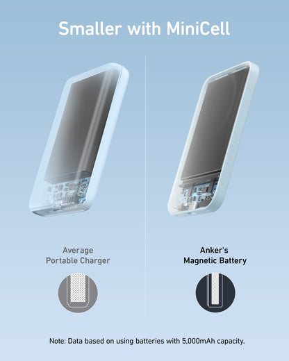 Anker 621 MagGo Magnetic Battery Charger in Interstellar Gray, compact and portable power bank with magnetic attachment.