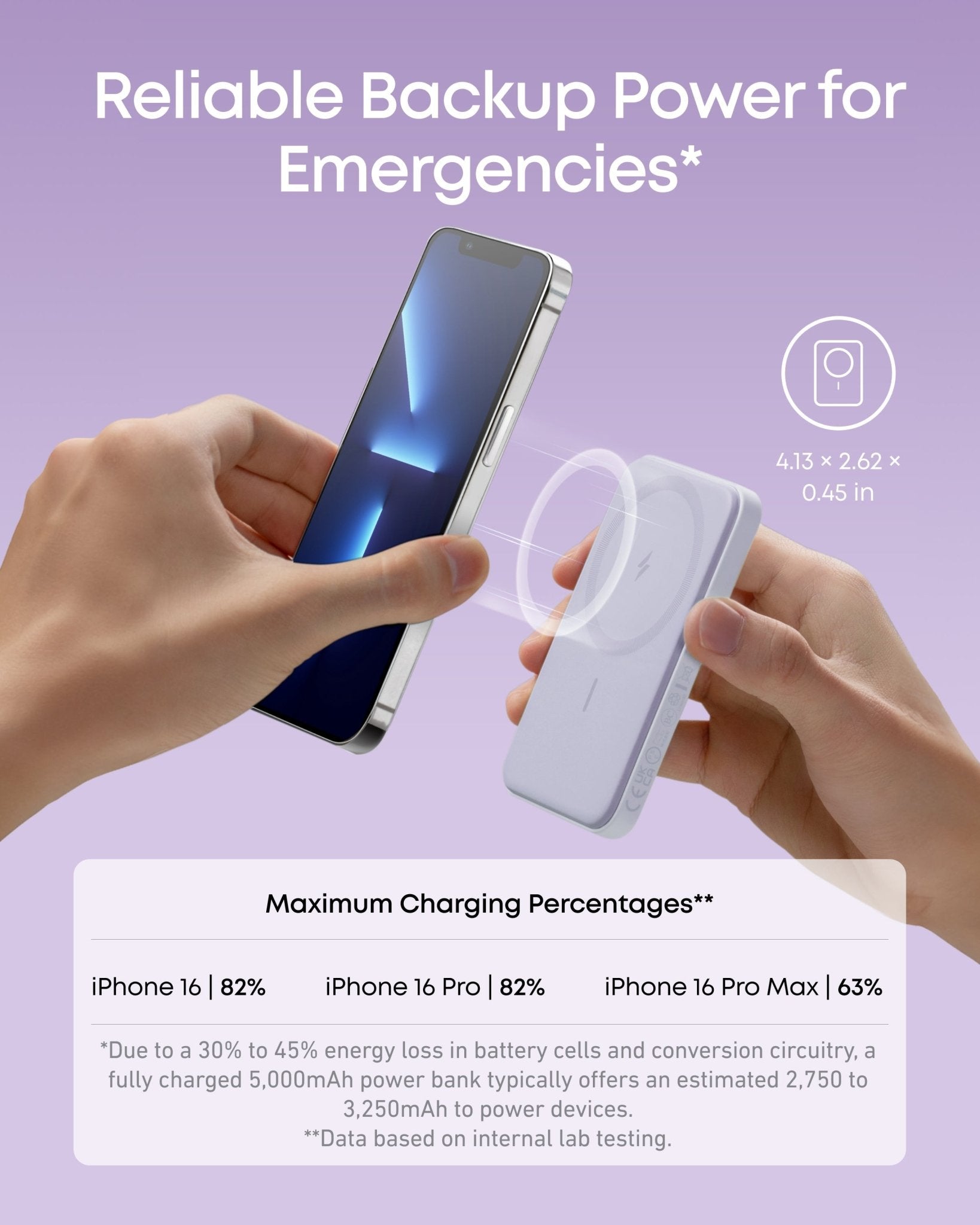 Anker 621 Magnetic Battery MagGo in Interstellar Gray, compact portable charging device with magnetic attachment for smartphones.