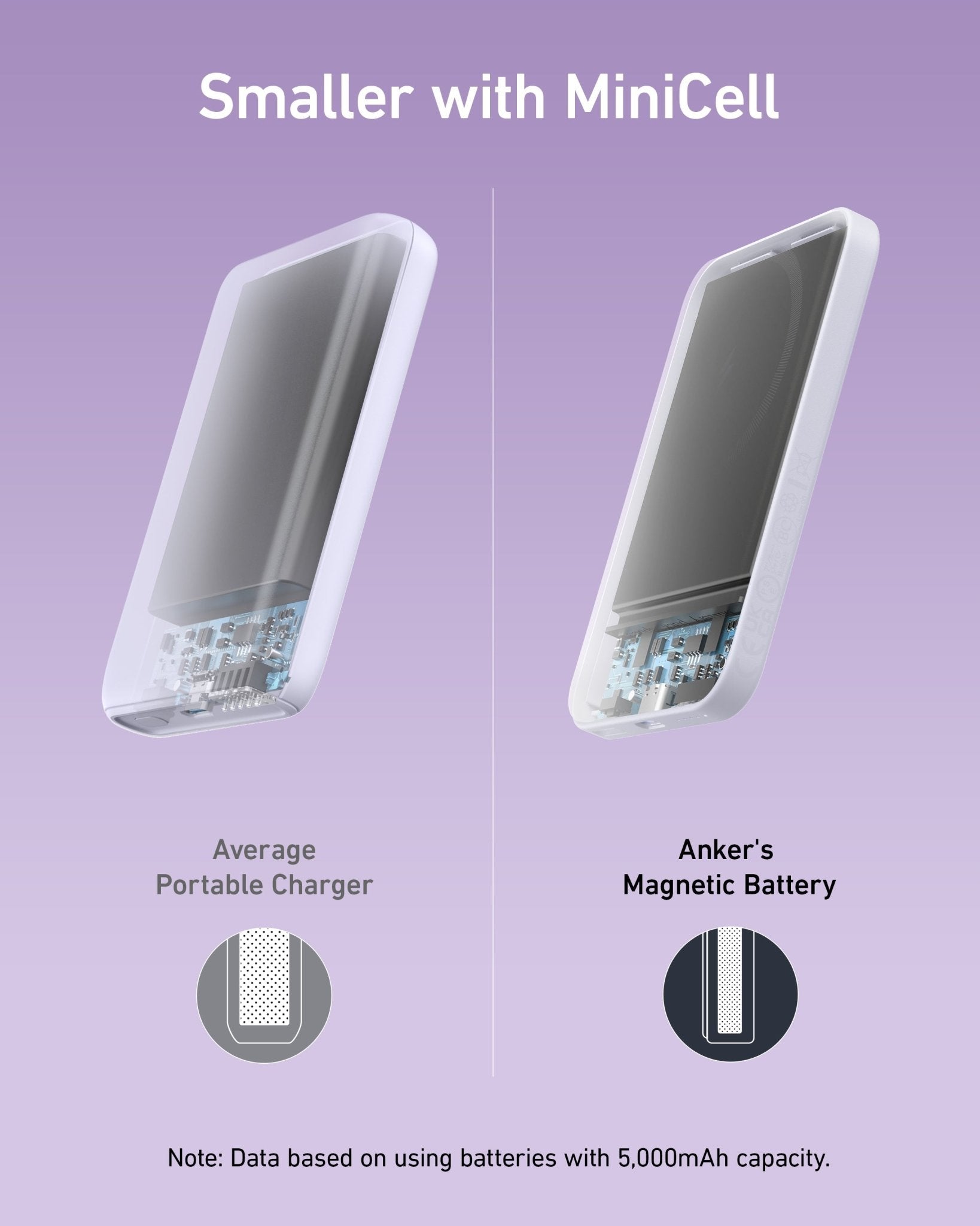 Anker 621 Magnetic Battery MagGo in interstellar gray, compact portable power bank with magnetic charging capabilities.