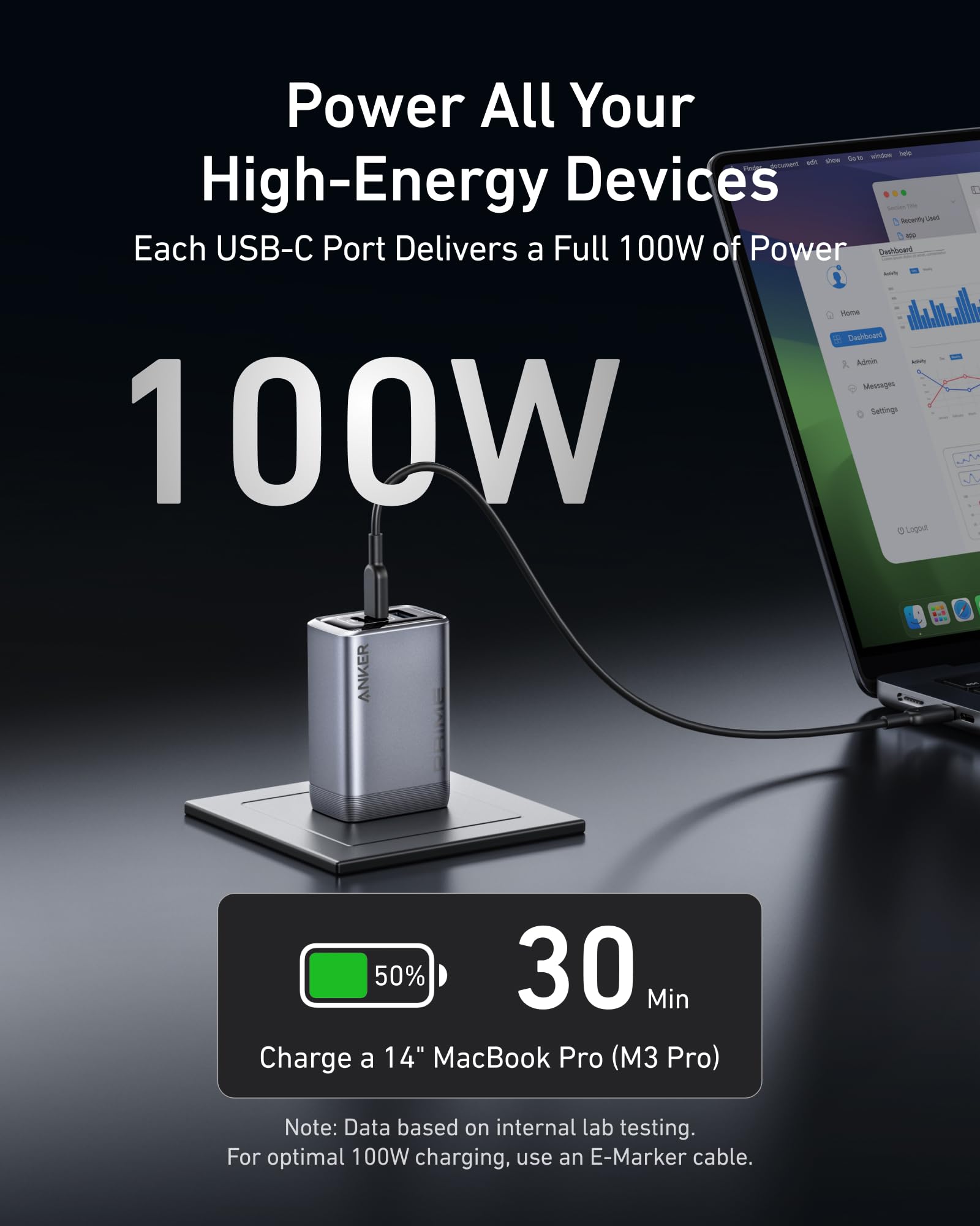 Anker Prime Charger 100W with three USB-C ports, compact GaN fast charger for multiple devices on a desk or travel.