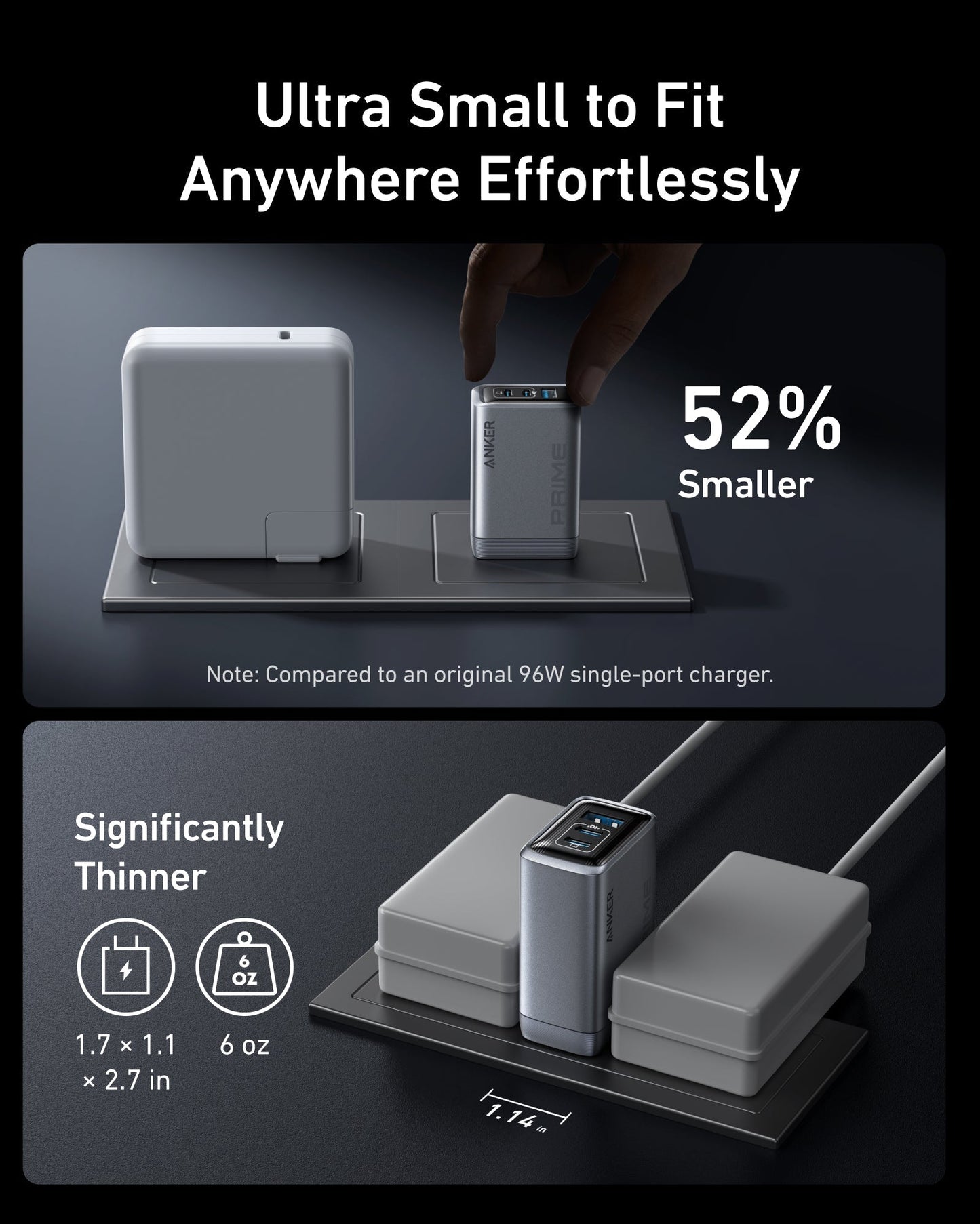 Anker Prime Charger 100W with three USB-C ports, compact GaN fast charger for multiple devices on a sleek surface