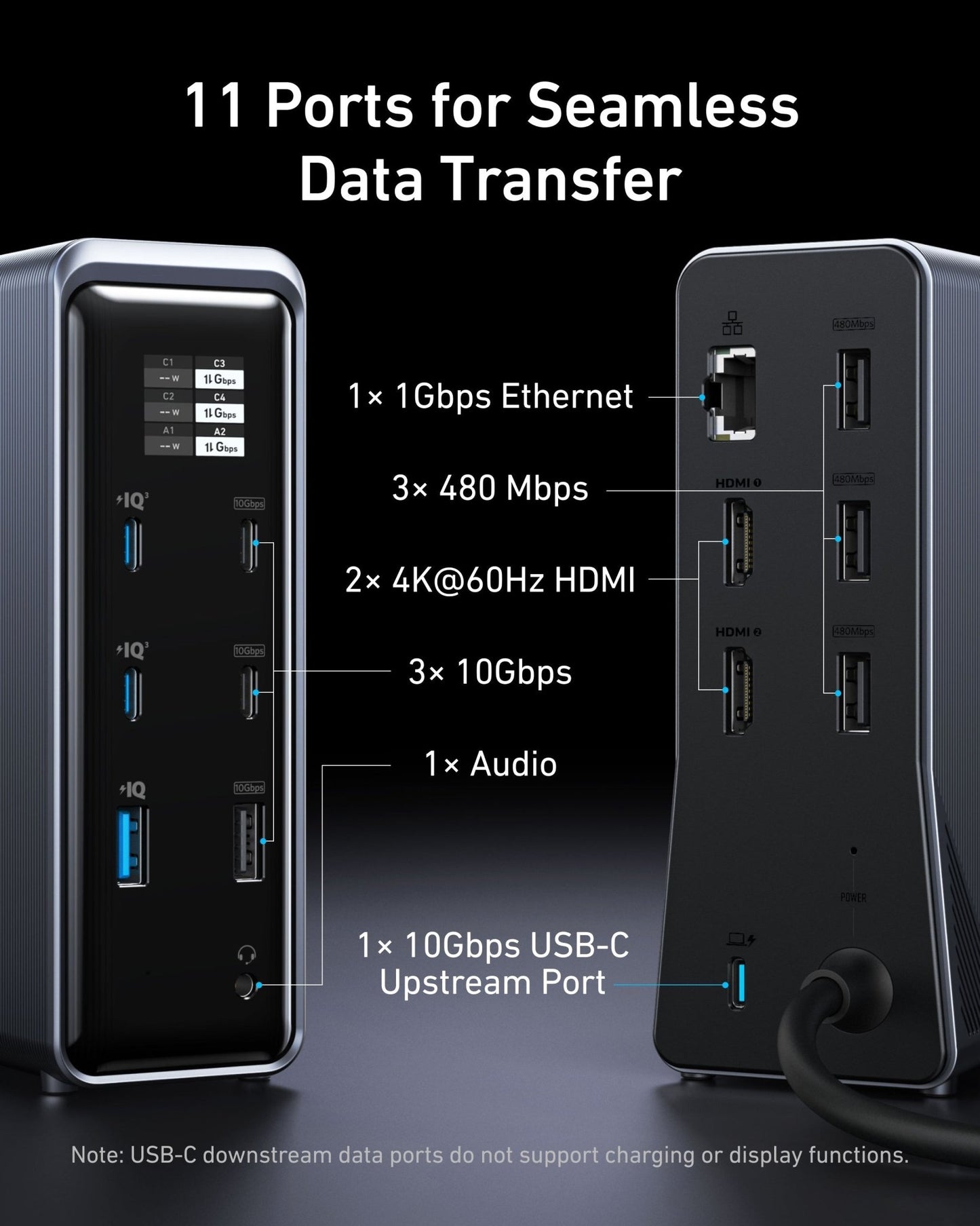 Anker Prime 14-in-1 charging docking station with dual displays and 160W power output, shown connected to multiple devices.