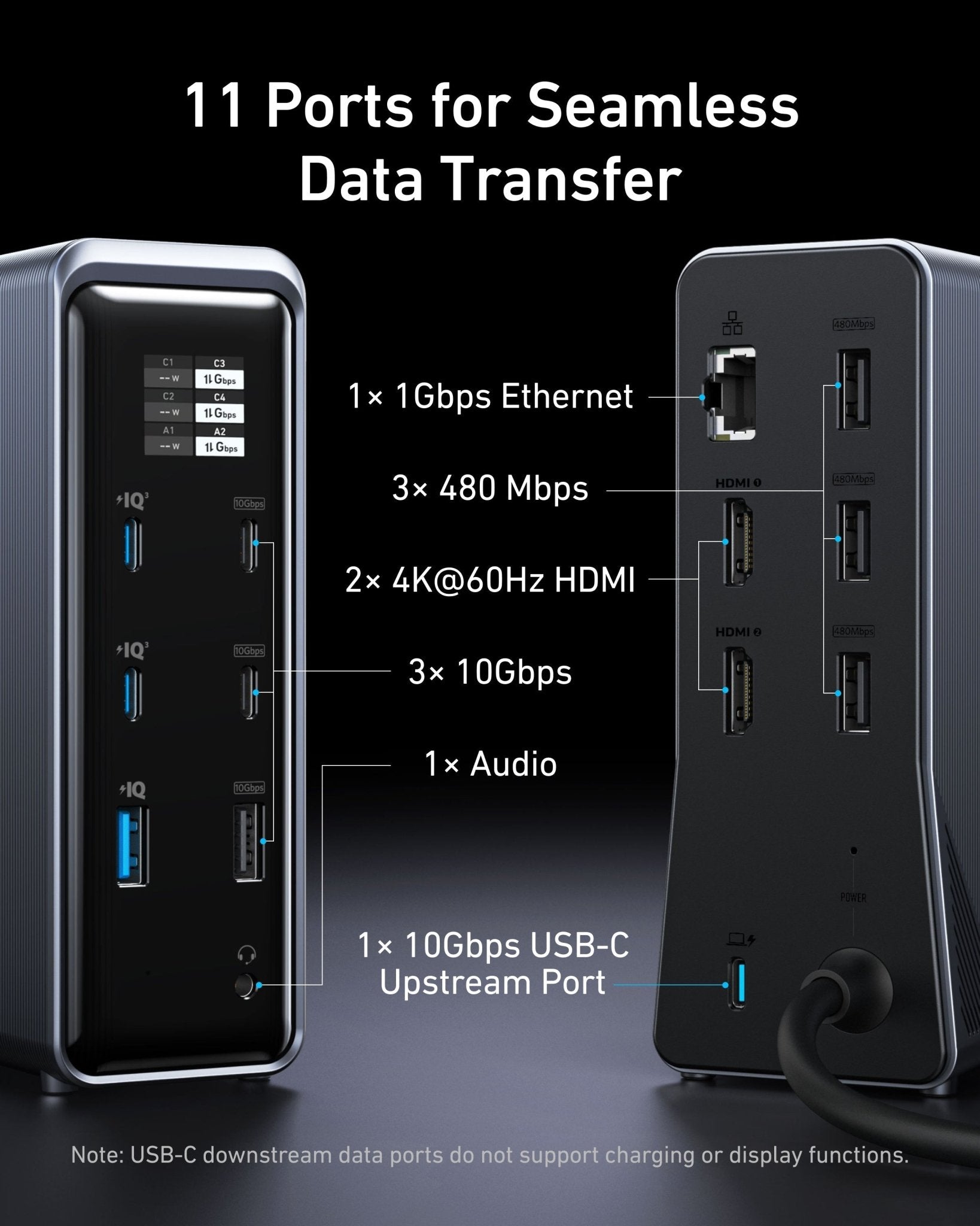 Anker Prime 14-in-1 charging docking station with dual displays and 160W power output, shown connected to multiple devices.