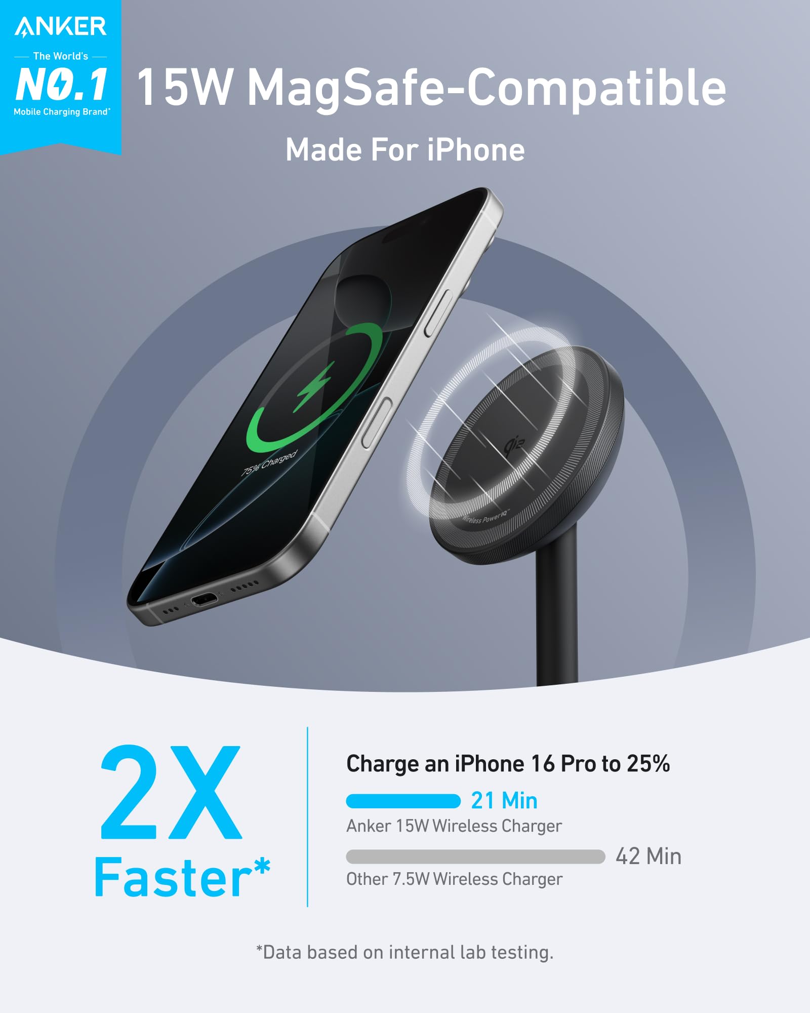 Anker MagGo Wireless Charger (Stand) with Adapter and Cable BOA - BACKUPMYFILESNOW.COM®