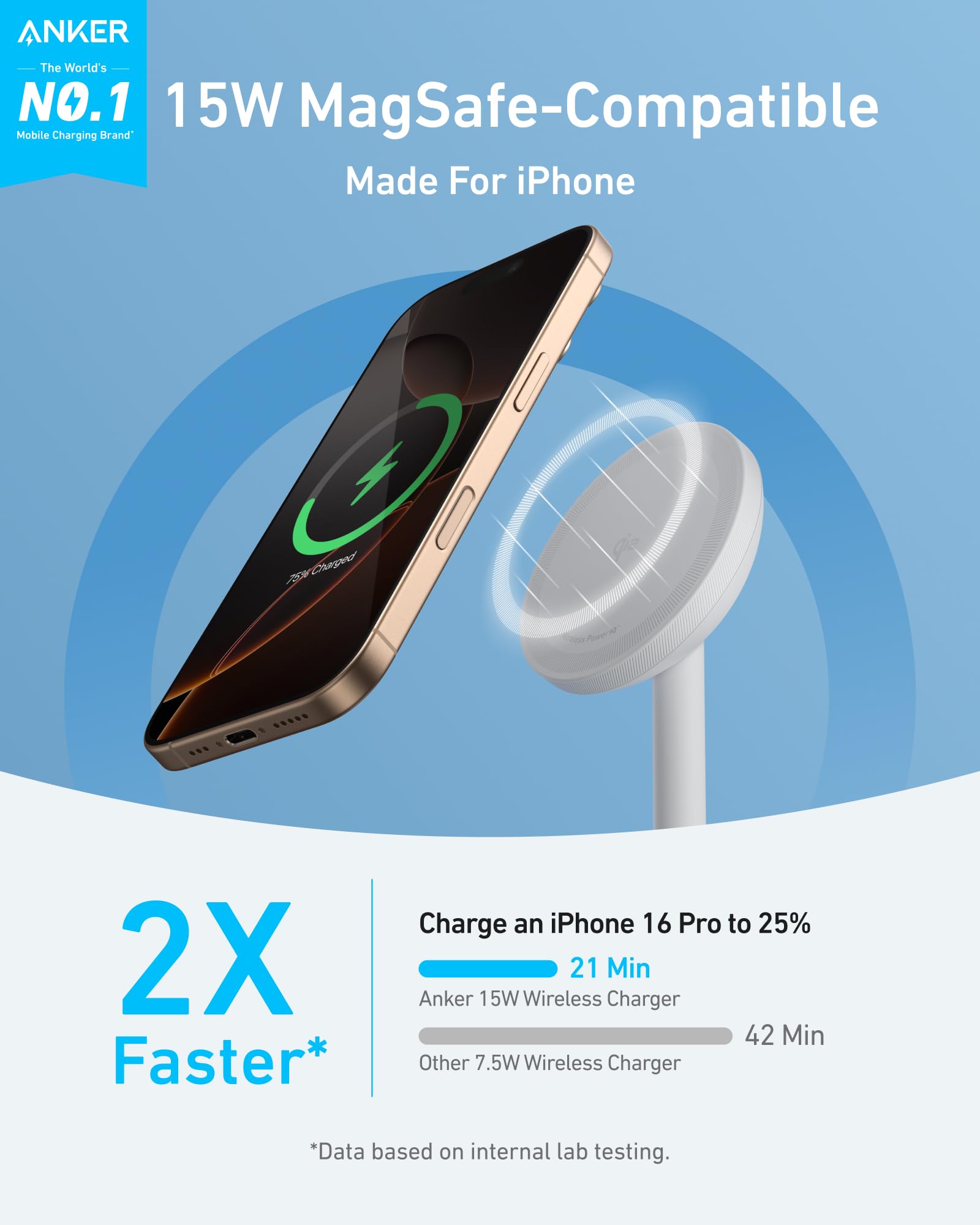Anker MagGo Wireless Charger (Stand) with Adapter and Cable BOA - BACKUPMYFILESNOW.COM®