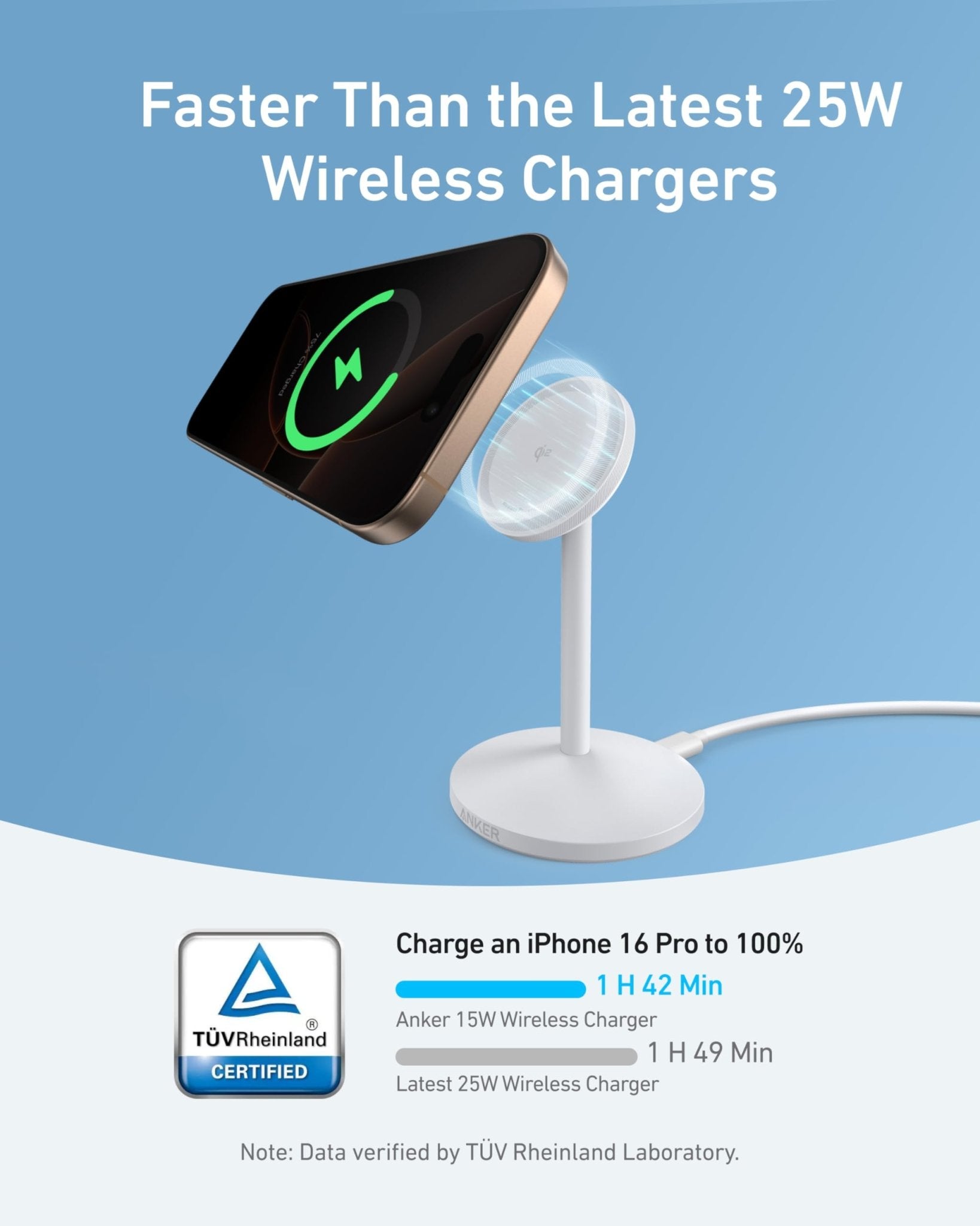 Anker MagGo Wireless Charger (Stand) with Adapter and Cable BOA - BACKUPMYFILESNOW.COM®