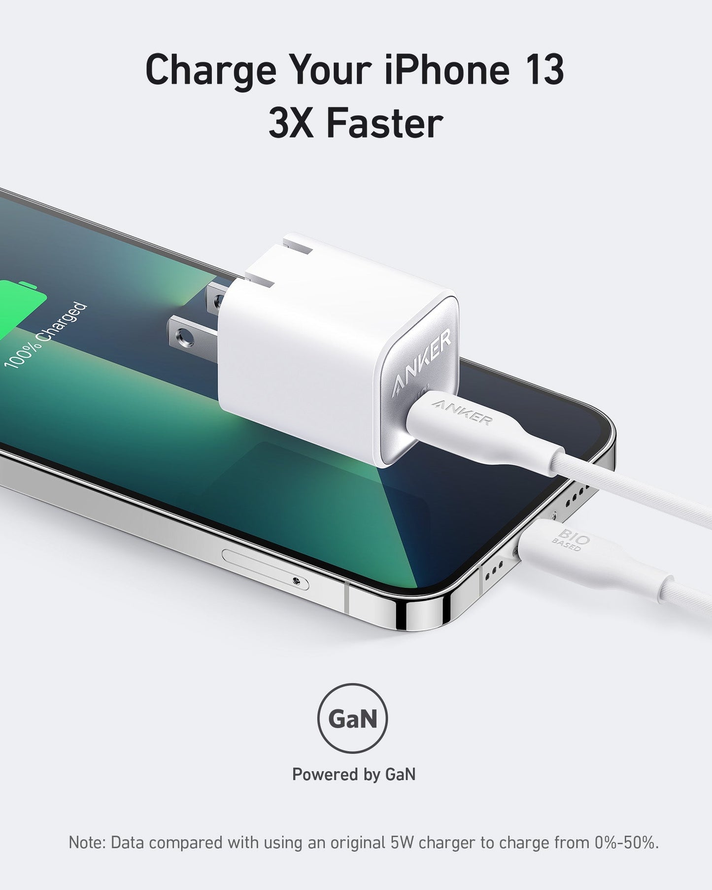 Anker Nano 30W compact USB-C fast charger for smartphones and devices, shown with cable connection on a white background.
