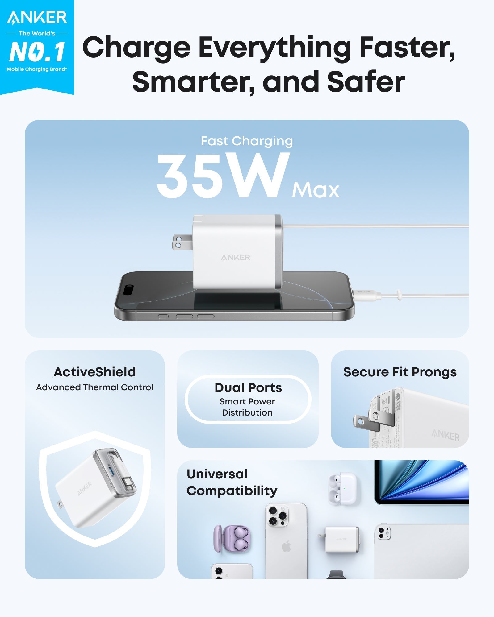 Anker Nano Charger (35W, Built-In Retractable USB-C Cable) - BACKUPMYFILESNOW.COM®