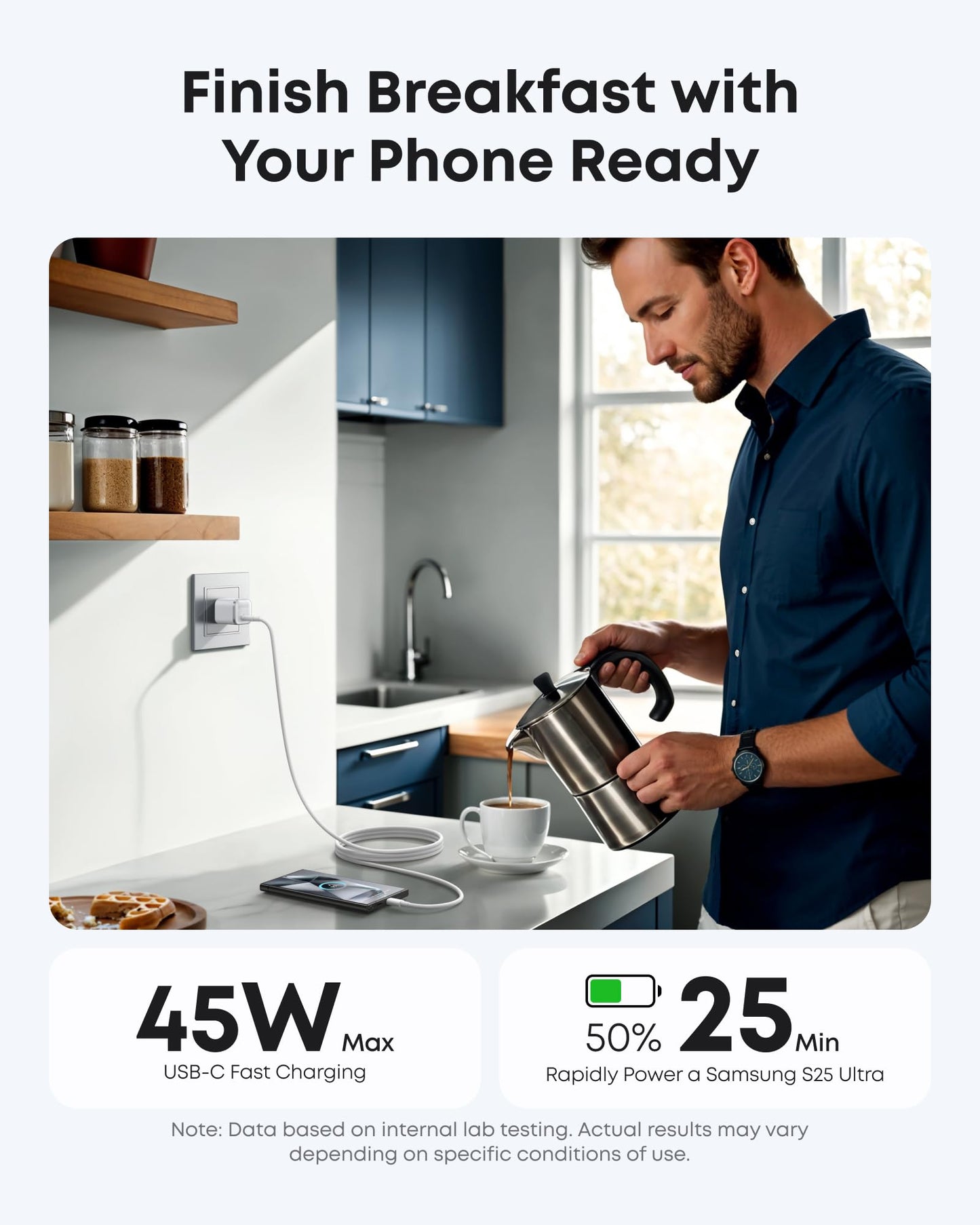 Anker Nano Charger (45W) with USB-C to USB-C Cable - BACKUPMYFILESNOW.COM®