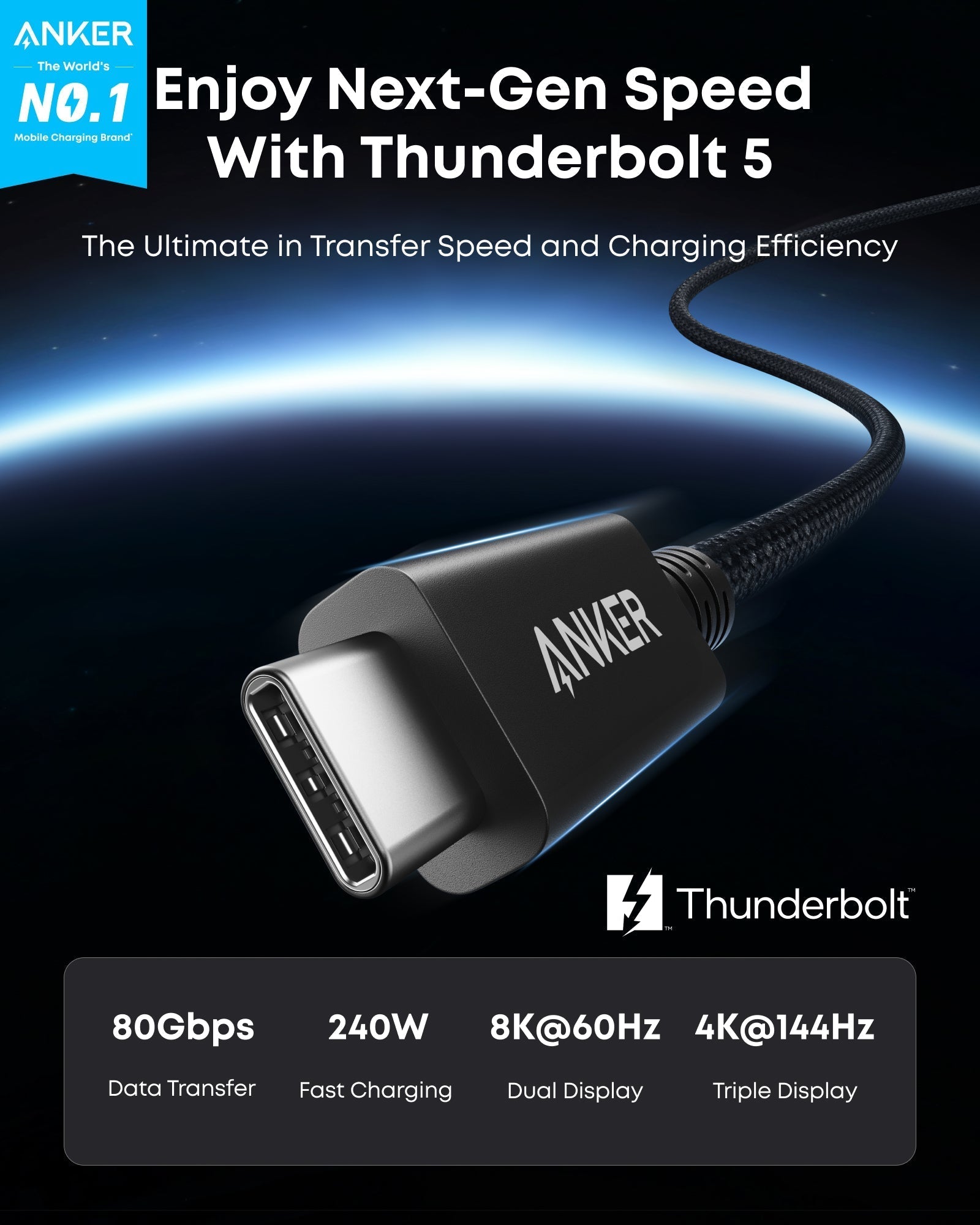 Anker Prime Thunderbolt 5 Cable (3.3 ft/1.7 ft, 80 Gbps, 240W) - BACKUPMYFILESNOW.COM®