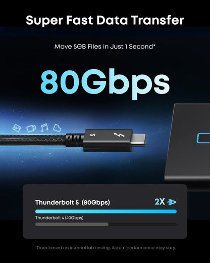 Anker Prime Thunderbolt 5 Cable (3.3 ft/1.7 ft, 80 Gbps, 240W) - BACKUPMYFILESNOW.COM®