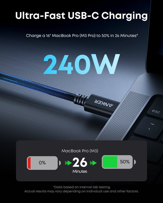 Anker Prime Thunderbolt 5 Cable (3.3 ft/1.7 ft, 80 Gbps, 240W) - BACKUPMYFILESNOW.COM®