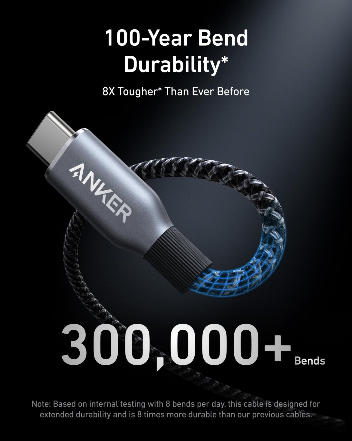 Anker Prime USB-C to USB-C Cable (240W, Upcycled-Braided) - BACKUPMYFILESNOW.COM®