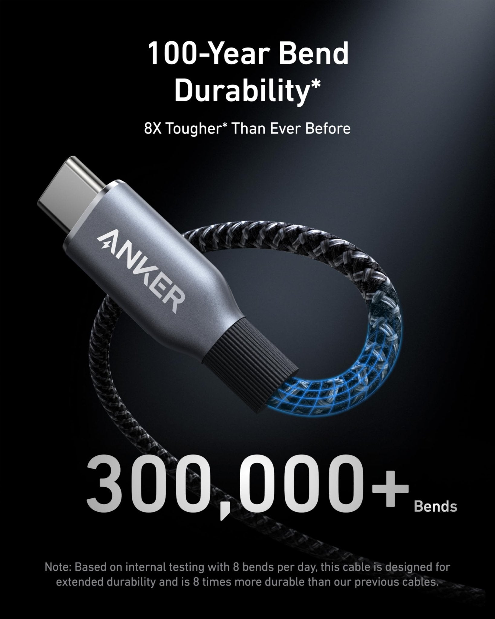 Anker Prime USB-C to USB-C Cable (240W, Upcycled-Braided) - BACKUPMYFILESNOW.COM®