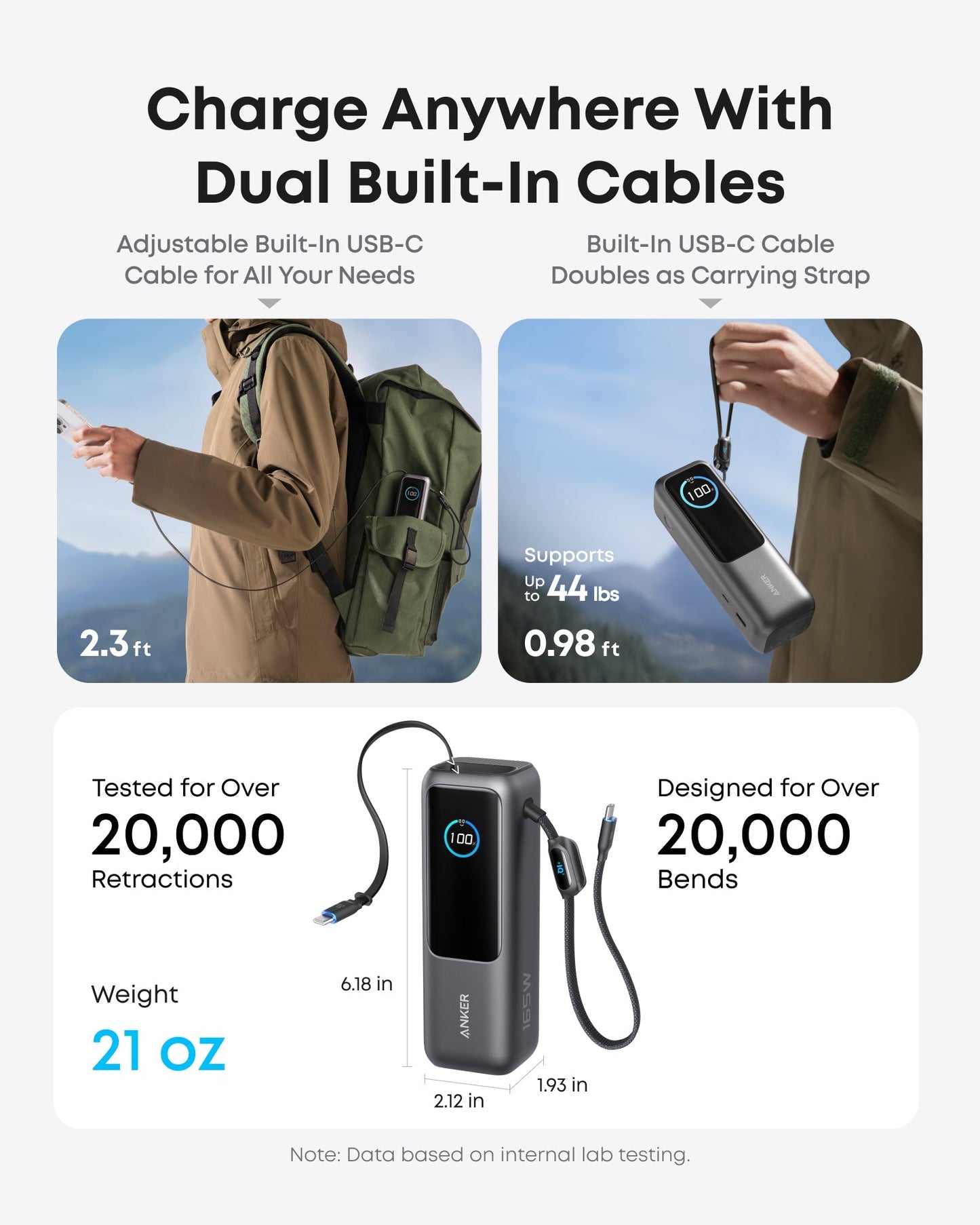 Anker 25K 165W laptop power bank with built-in and retractable cables, black portable charger for laptops and devices.