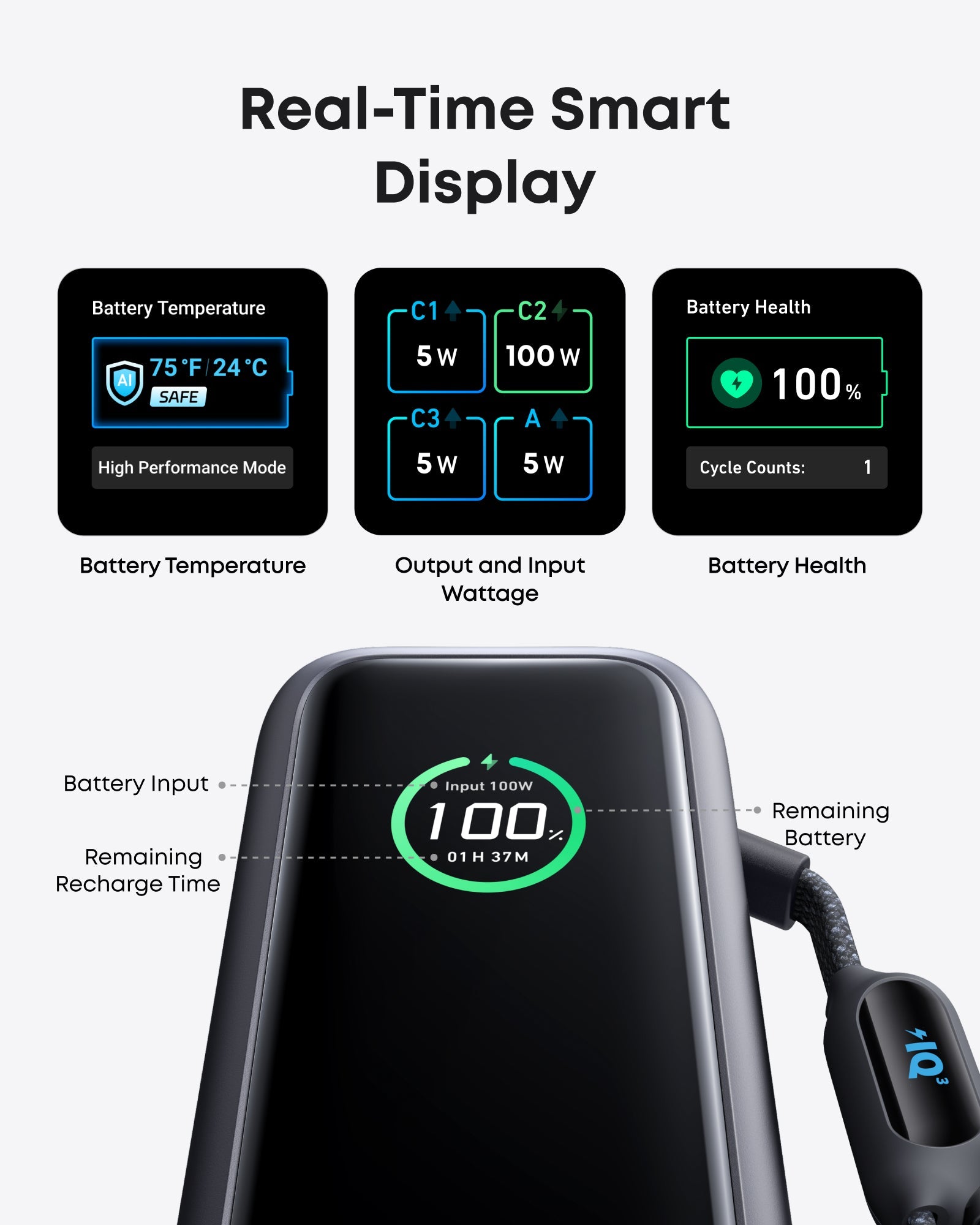 Anker 25K 165W laptop power bank in space black with built-in and retractable cables for portable charging.