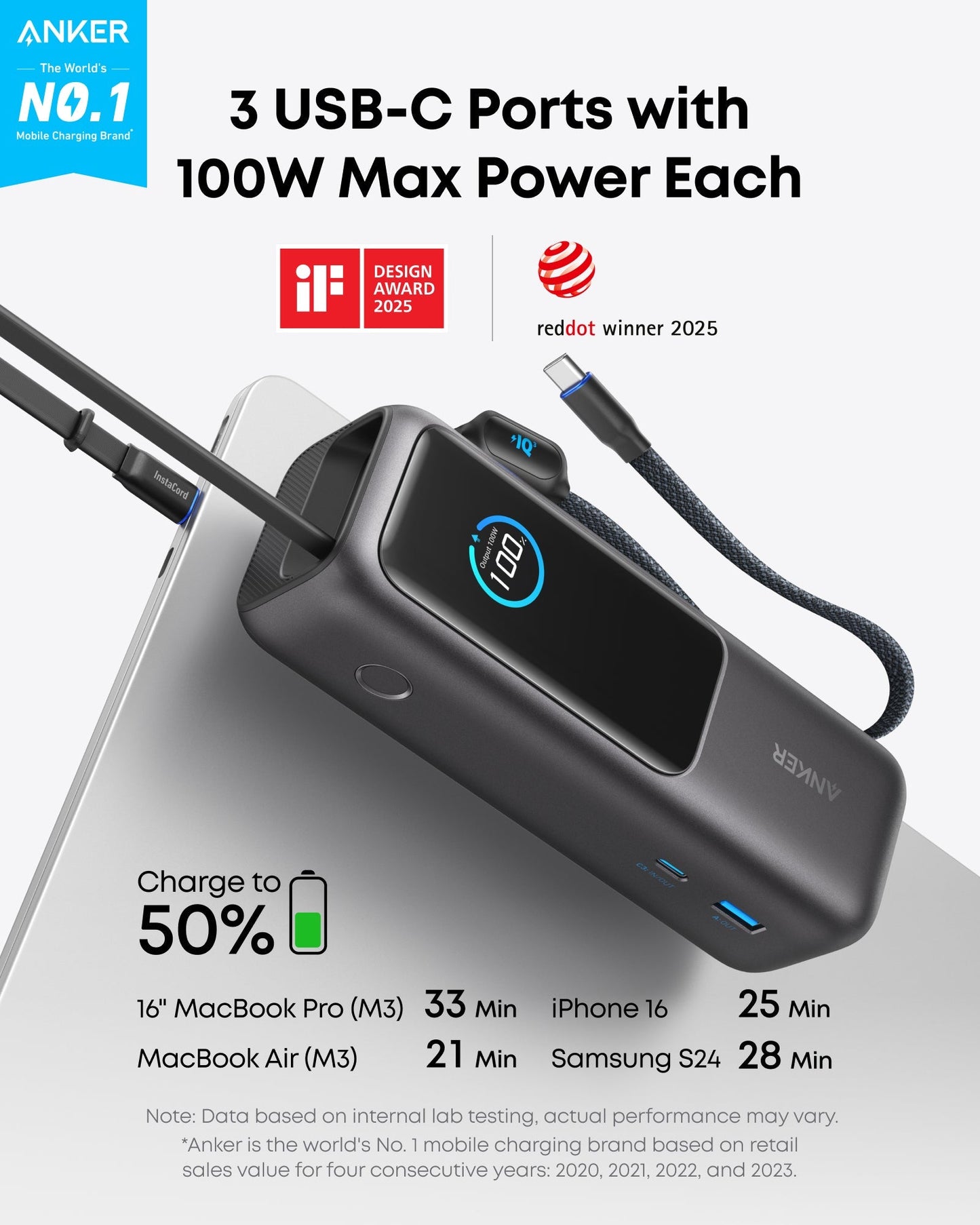 Anker 25K 165W laptop power bank in space black with built-in and retractable cables for portable charging.