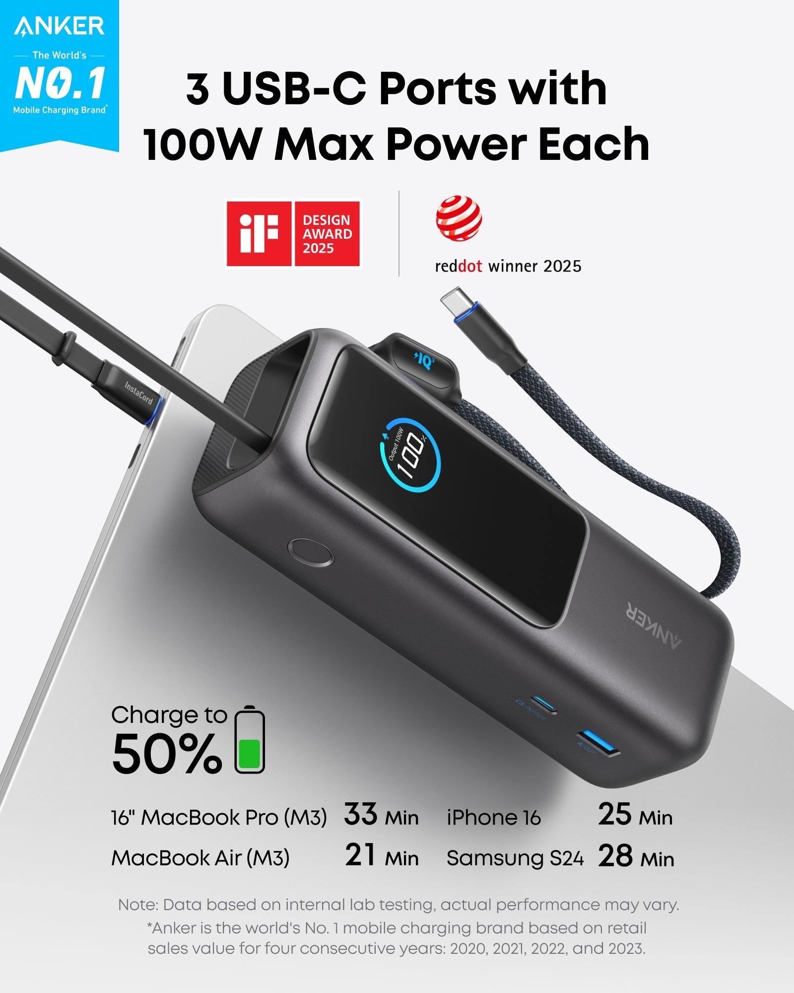 Anker 25K 165W laptop power bank in space black with built-in and retractable cables for portable charging.