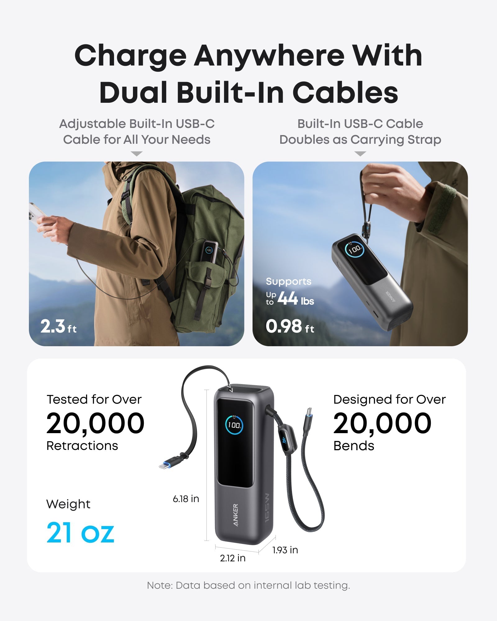 Anker 25K 165W laptop power bank in space black with built-in and retractable cables for portable charging.