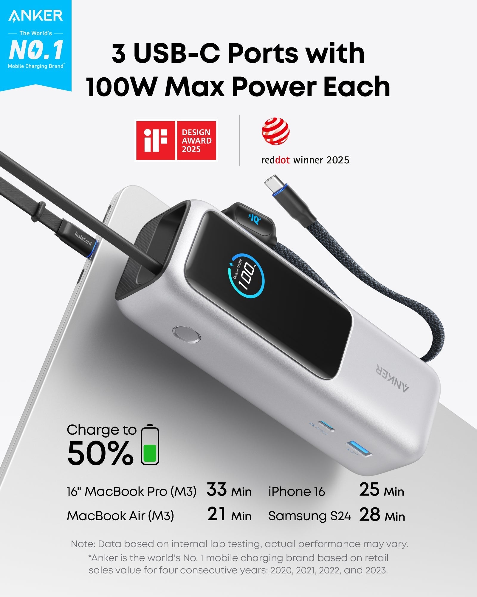 Anker 25K 165W laptop power bank in space black with built-in and retractable cables, portable for charging on the go.