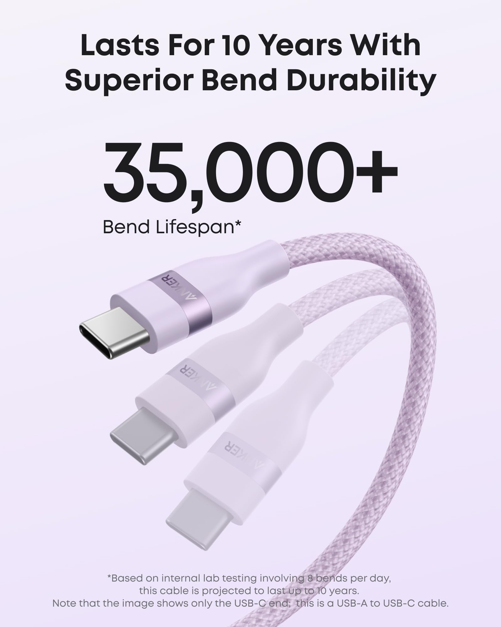 Anker USB-A to USB-C Cable (3 ft/6 ft, Upcycled-Braided) - BACKUPMYFILESNOW.COM®