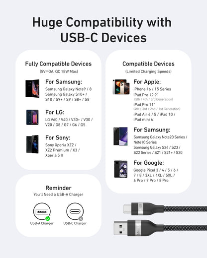Anker USB-A to USB-C Cable (3 ft/6 ft, Upcycled-Braided) - BACKUPMYFILESNOW.COM®