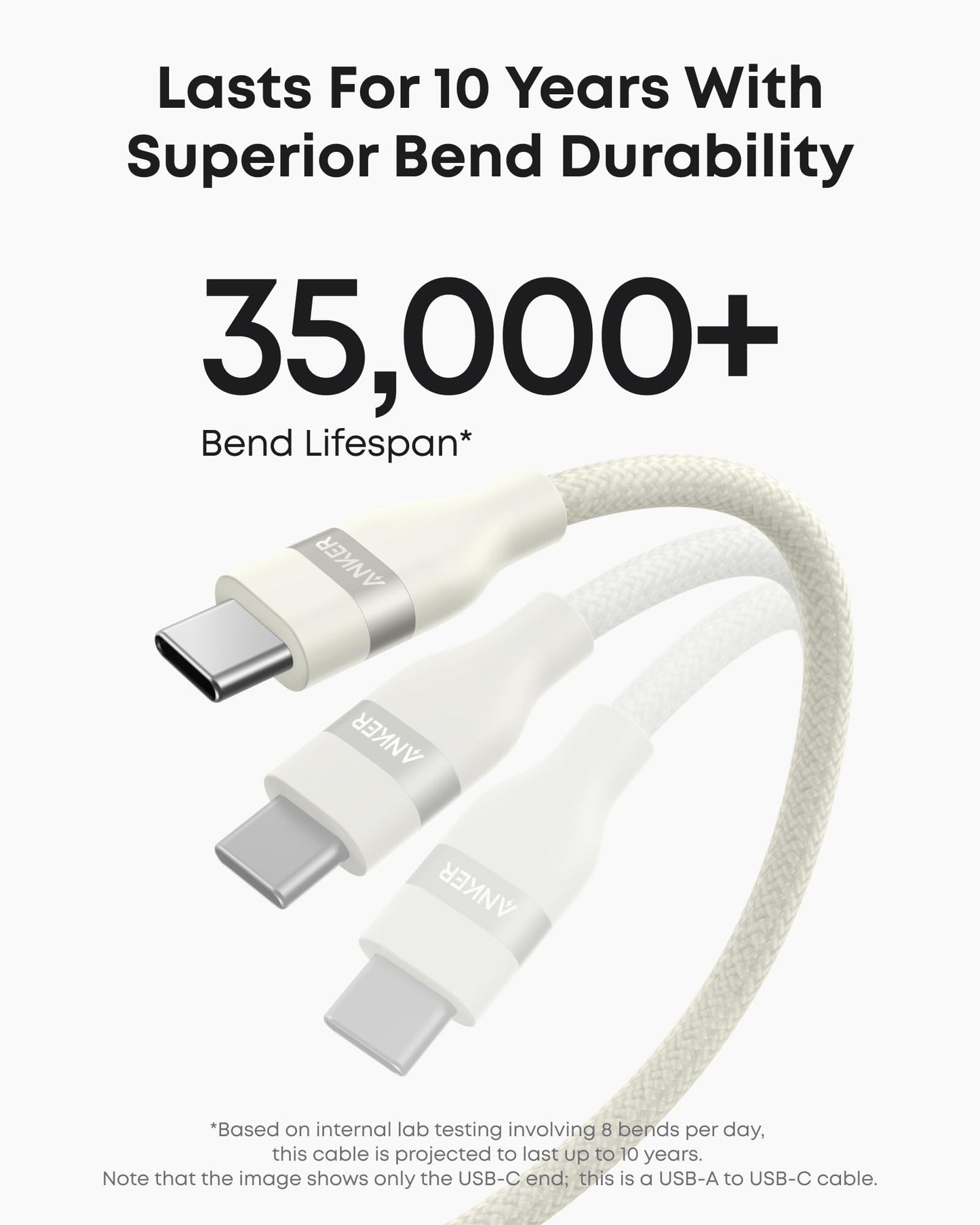 Anker USB-A to USB-C Cable (3 ft/6 ft, Upcycled-Braided) - BACKUPMYFILESNOW.COM®