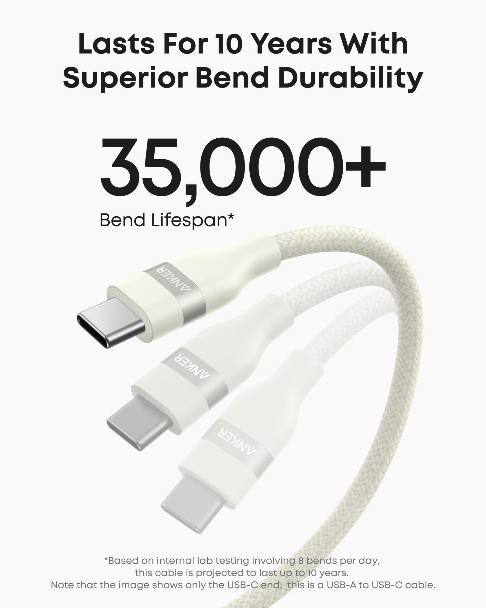 Anker USB-A to USB-C Cable (3 ft/6 ft, Upcycled-Braided) - BACKUPMYFILESNOW.COM®
