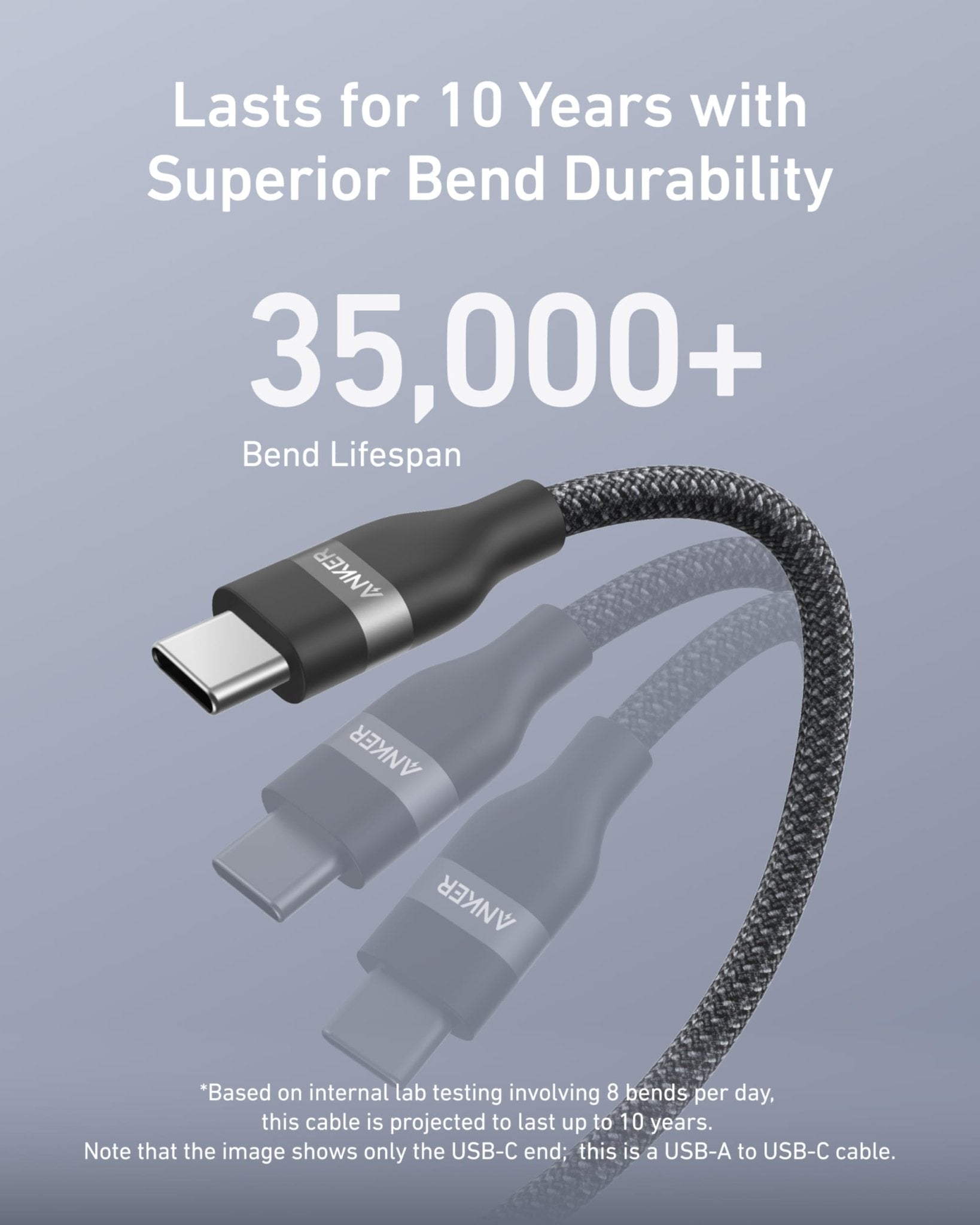 Anker USB-A to USB-C Cable (3 ft/6 ft, Upcycled-Braided) - BACKUPMYFILESNOW.COM®
