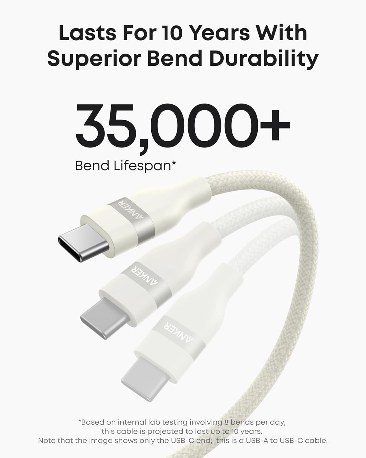 Anker USB-A to USB-C Cable (3 ft/6 ft, Upcycled-Braided) - BACKUPMYFILESNOW.COM®