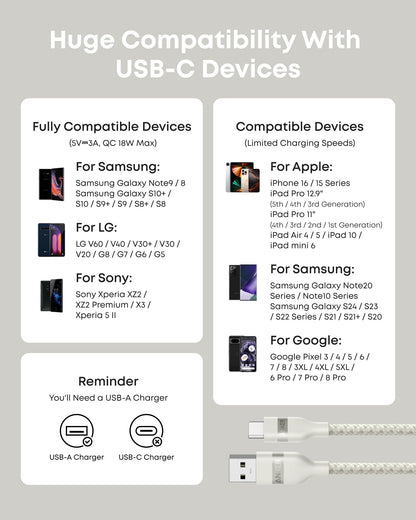 Anker USB-A to USB-C Cable (3 ft/6 ft, Upcycled-Braided) - BACKUPMYFILESNOW.COM®