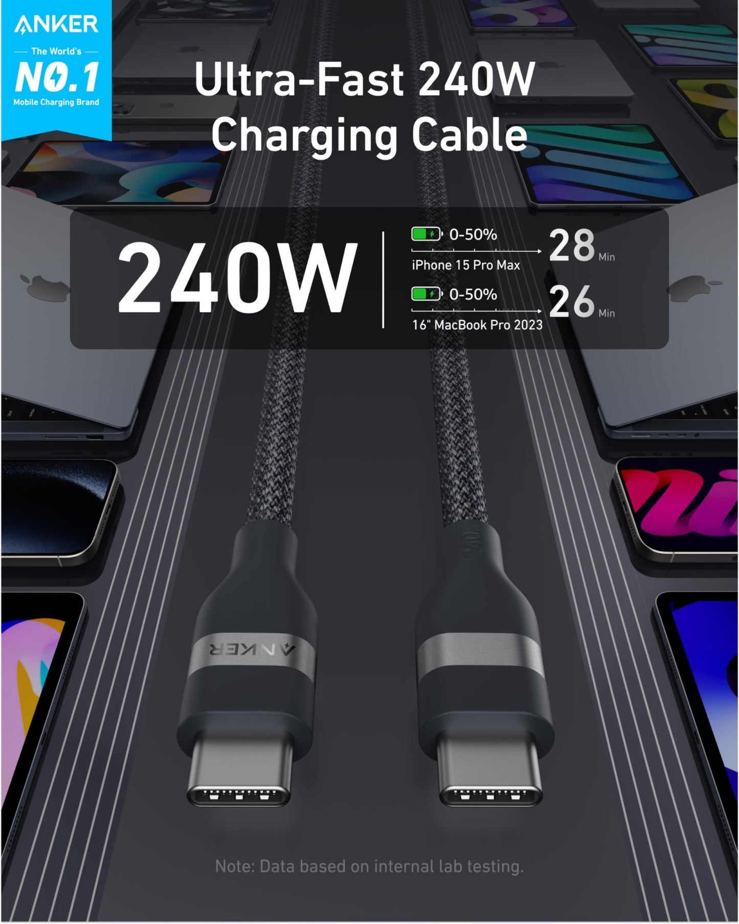 Anker USB-C to USB-C Cable (3 ft / 6 ft, 240W, Upcycled-Braided) - BACKUPMYFILESNOW.COM®