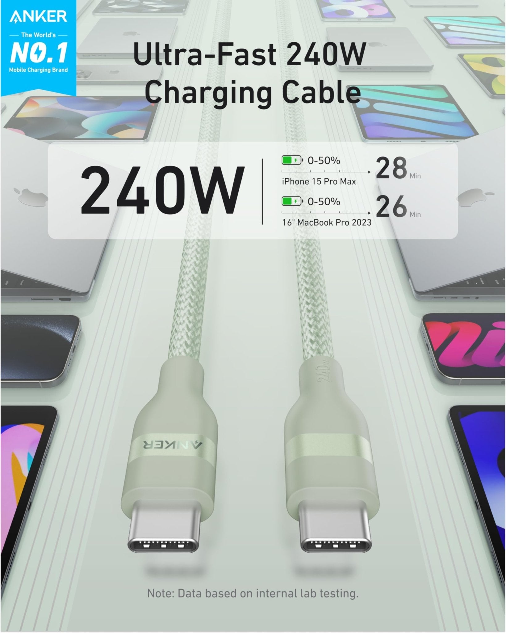 Anker USB-C to USB-C Cable (3 ft / 6 ft, 240W, Upcycled-Braided) - BACKUPMYFILESNOW.COM®
