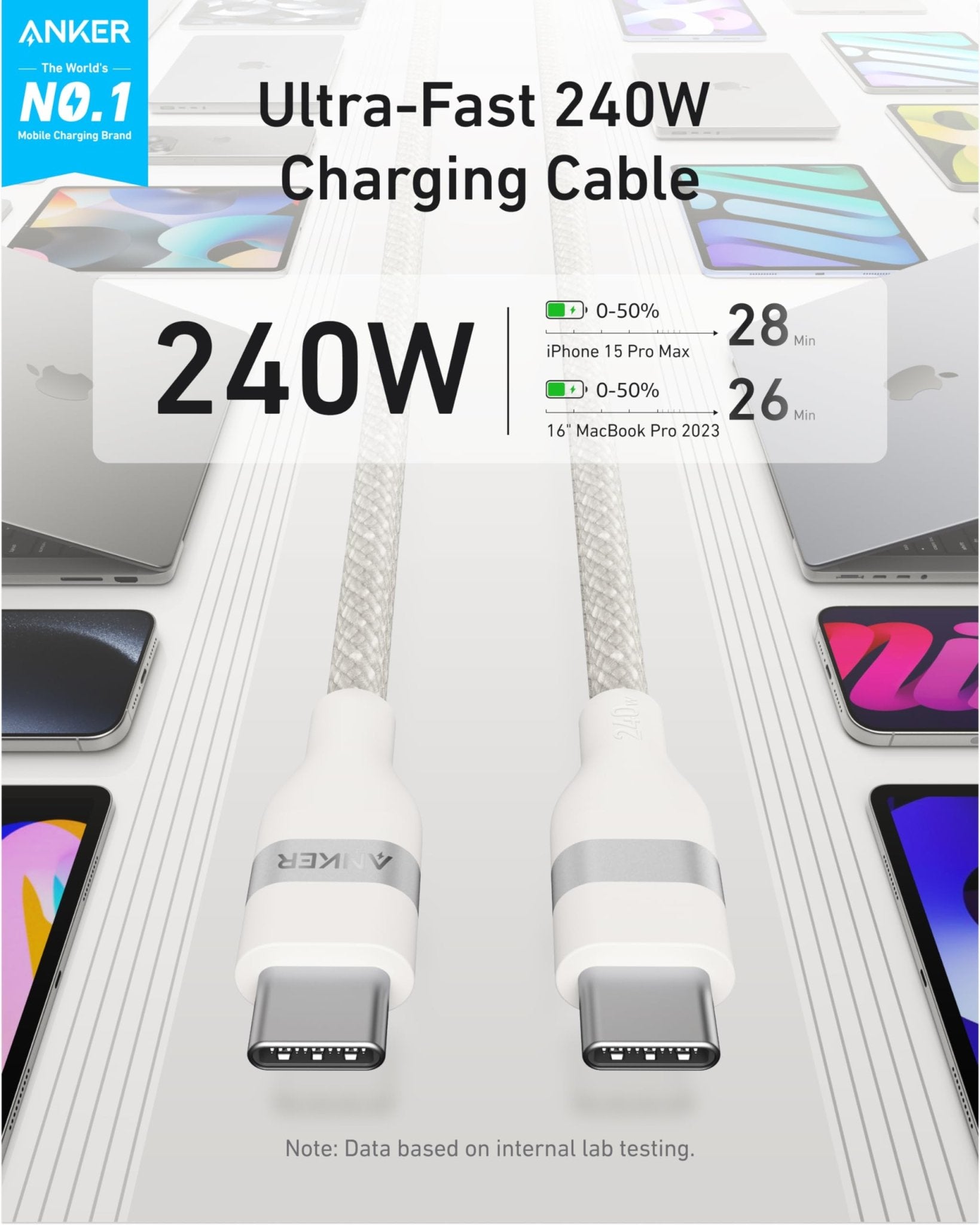 Anker USB-C to USB-C Cable (3 ft / 6 ft, 240W, Upcycled-Braided) - BACKUPMYFILESNOW.COM®