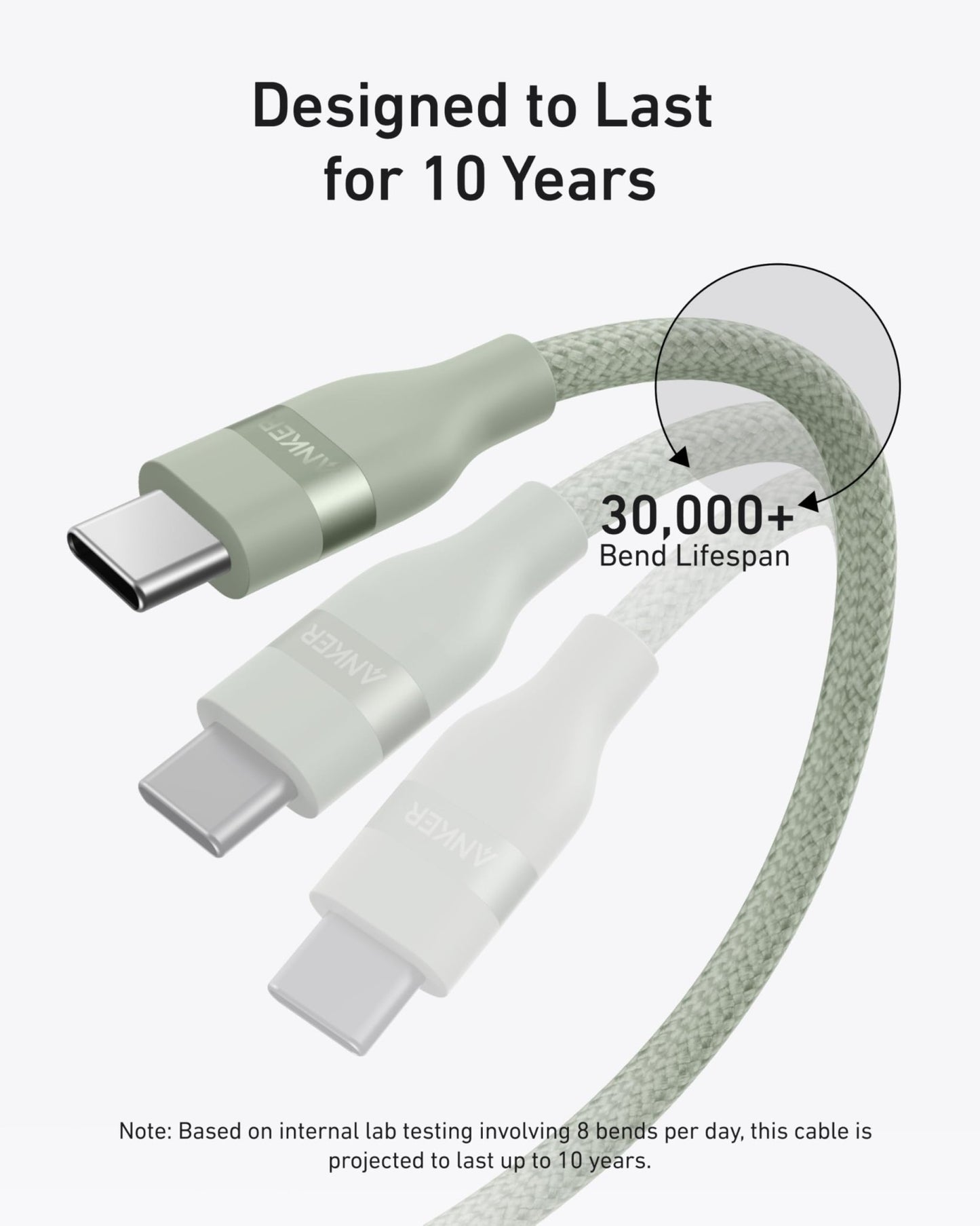 Anker USB-C to USB-C Cable (3 ft / 6 ft, 240W, Upcycled-Braided) - BACKUPMYFILESNOW.COM®